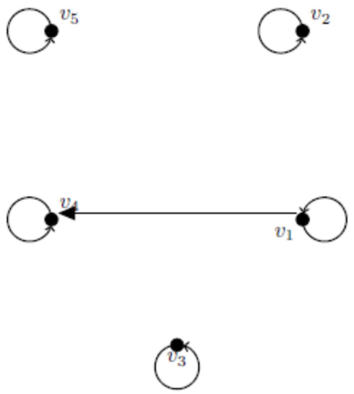 Mathematics 11 02305 g003 550