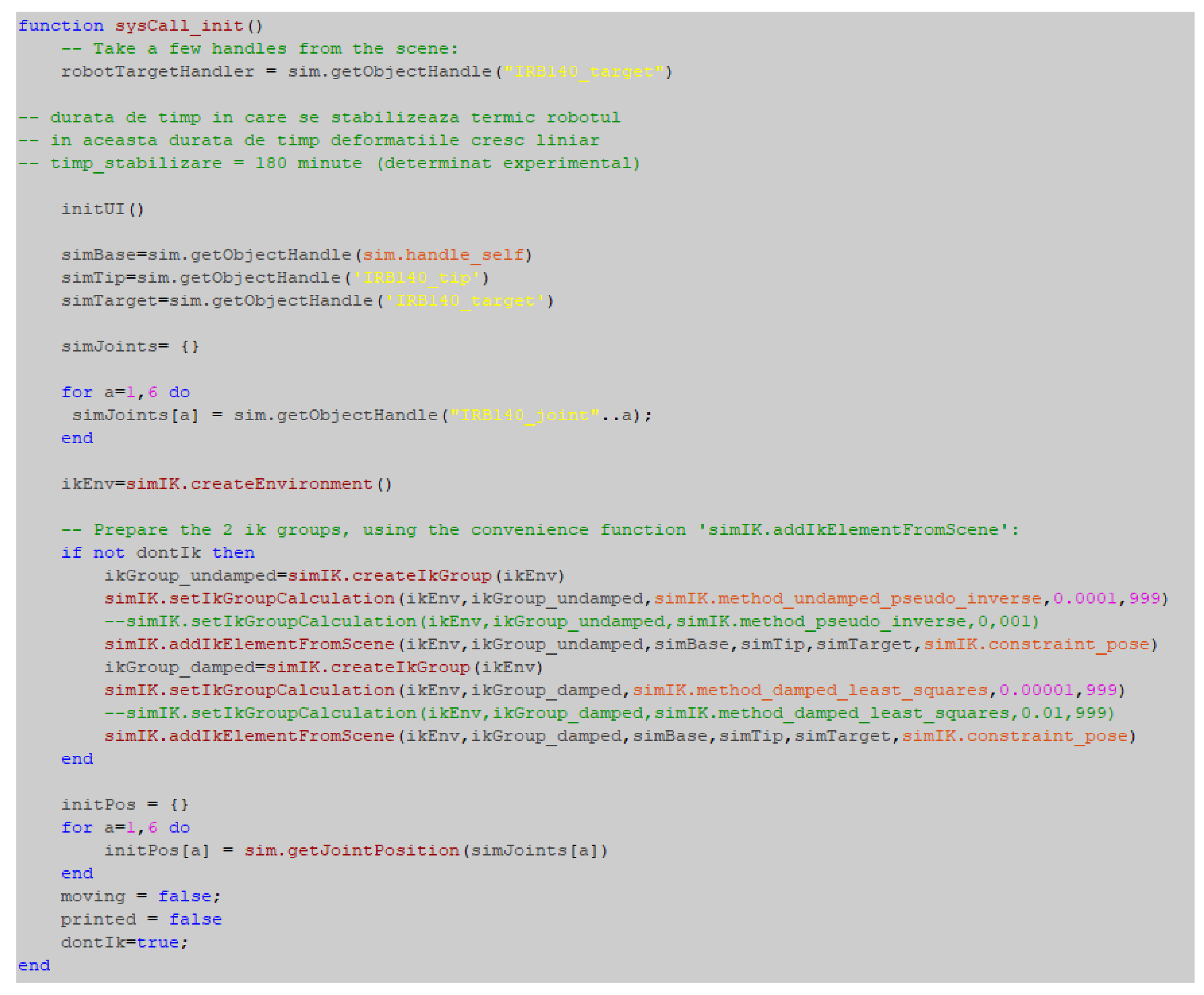 Mathematics 11 02306 g0a6