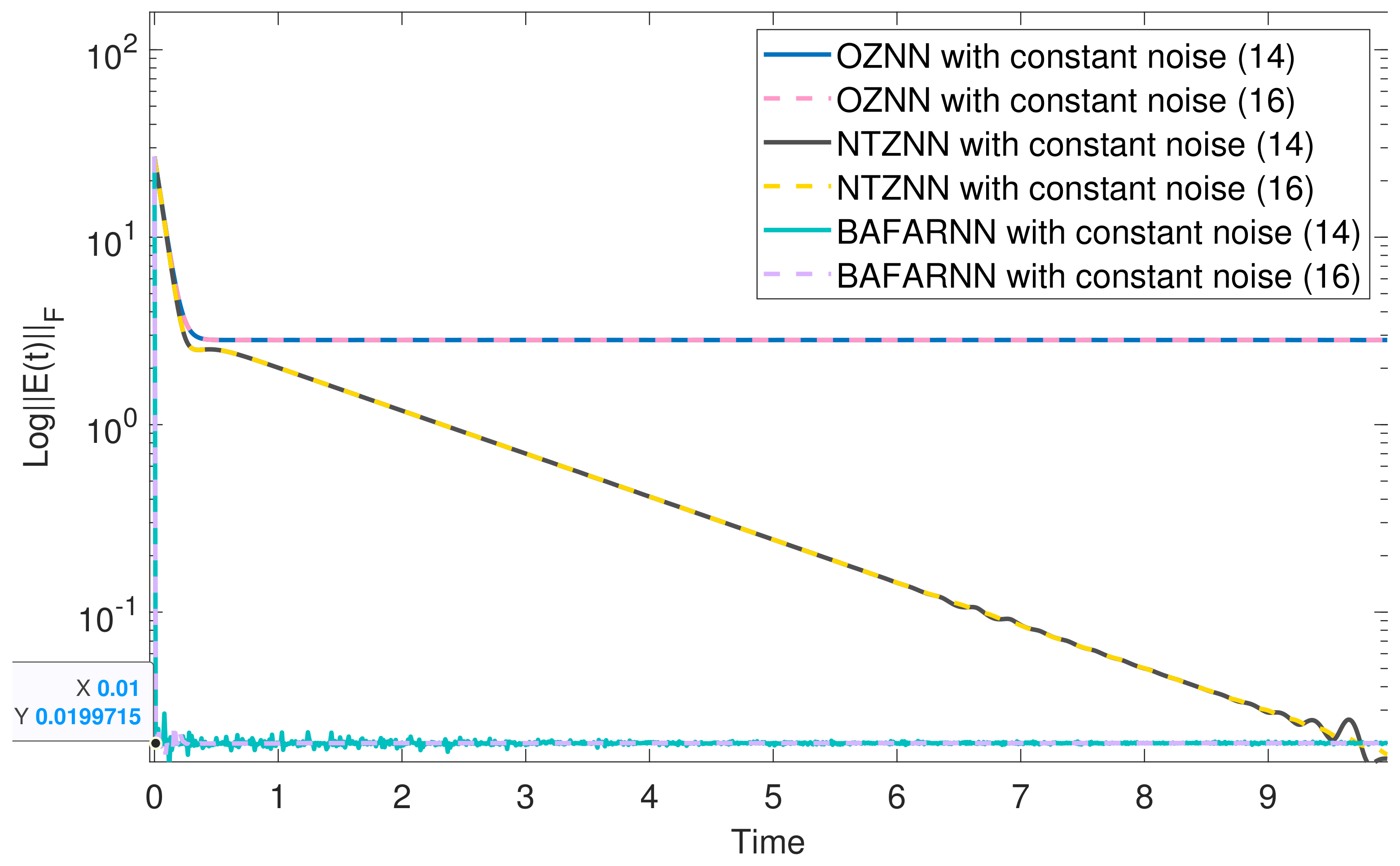 Mathematics 11 02308 g002