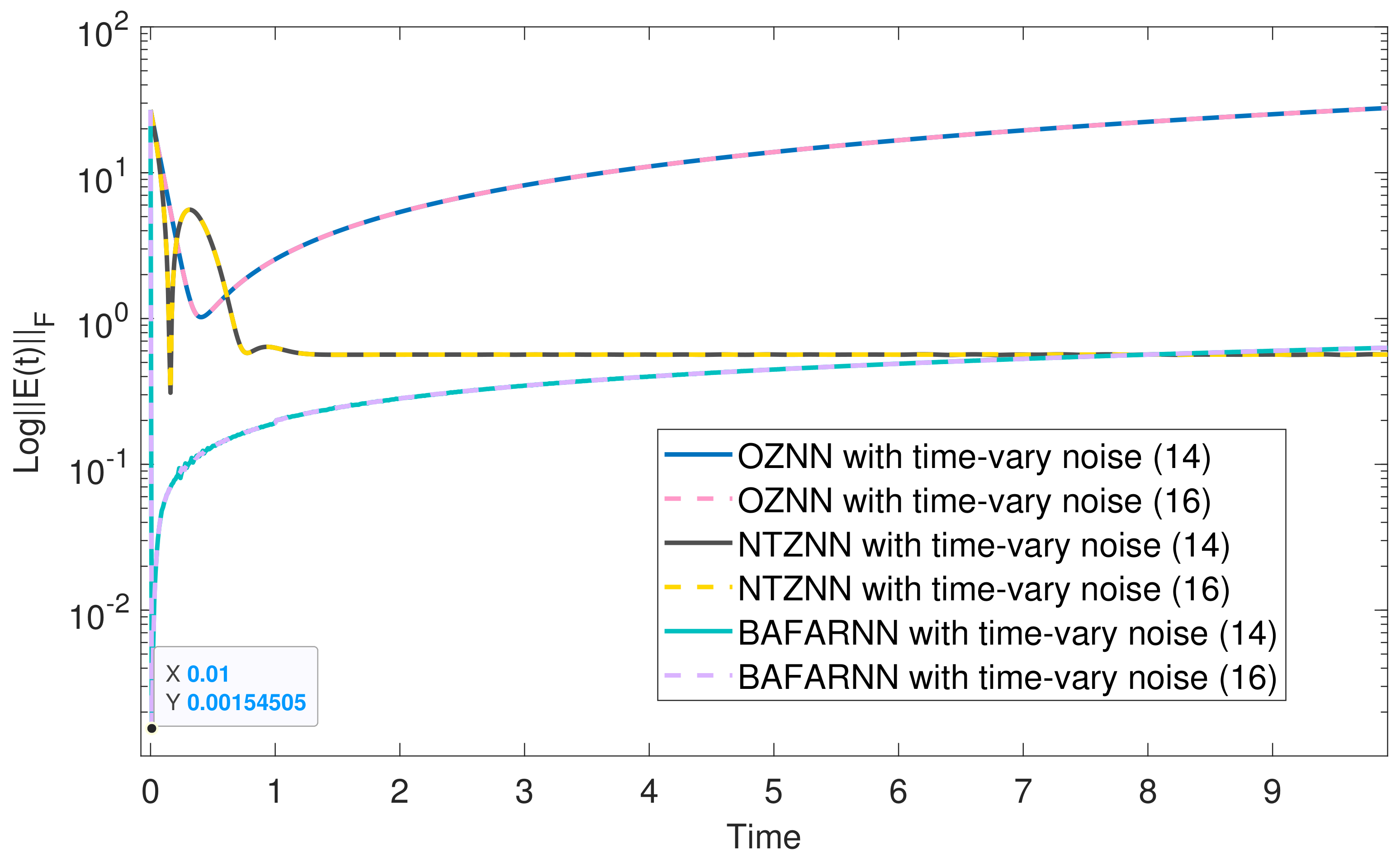 Mathematics 11 02308 g003