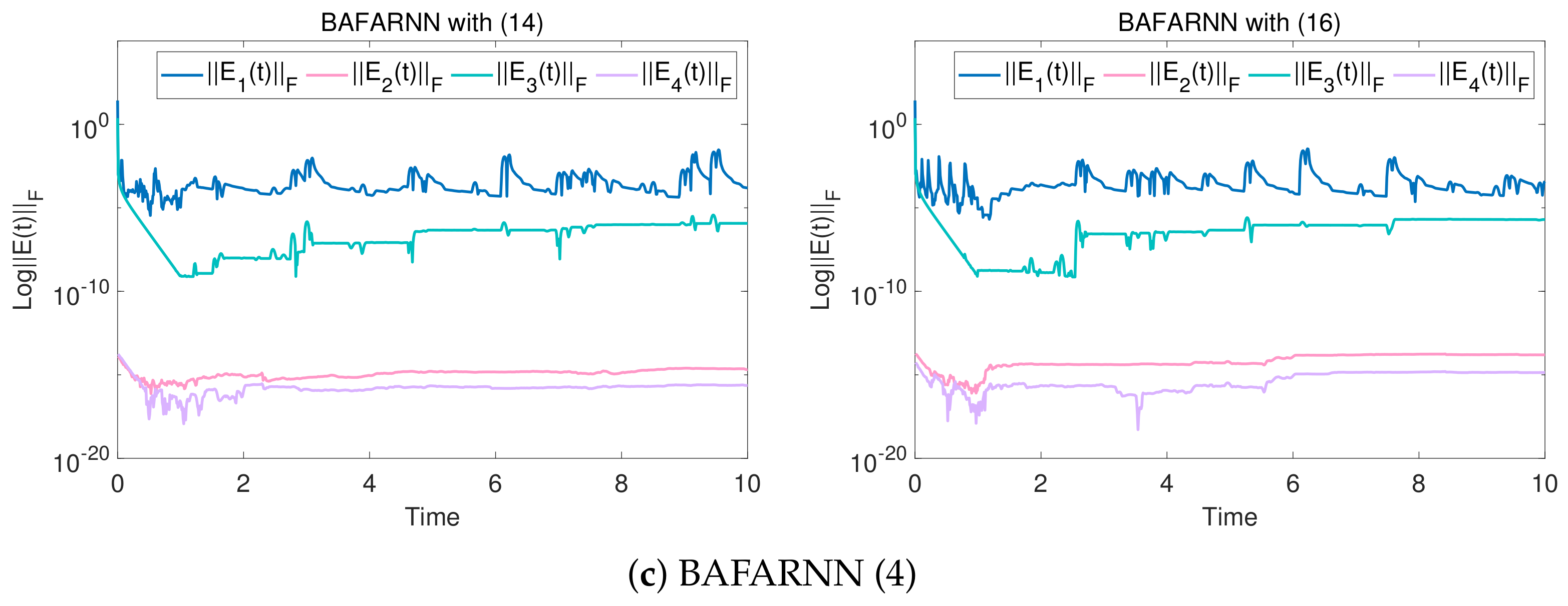 Mathematics 11 02308 g004b