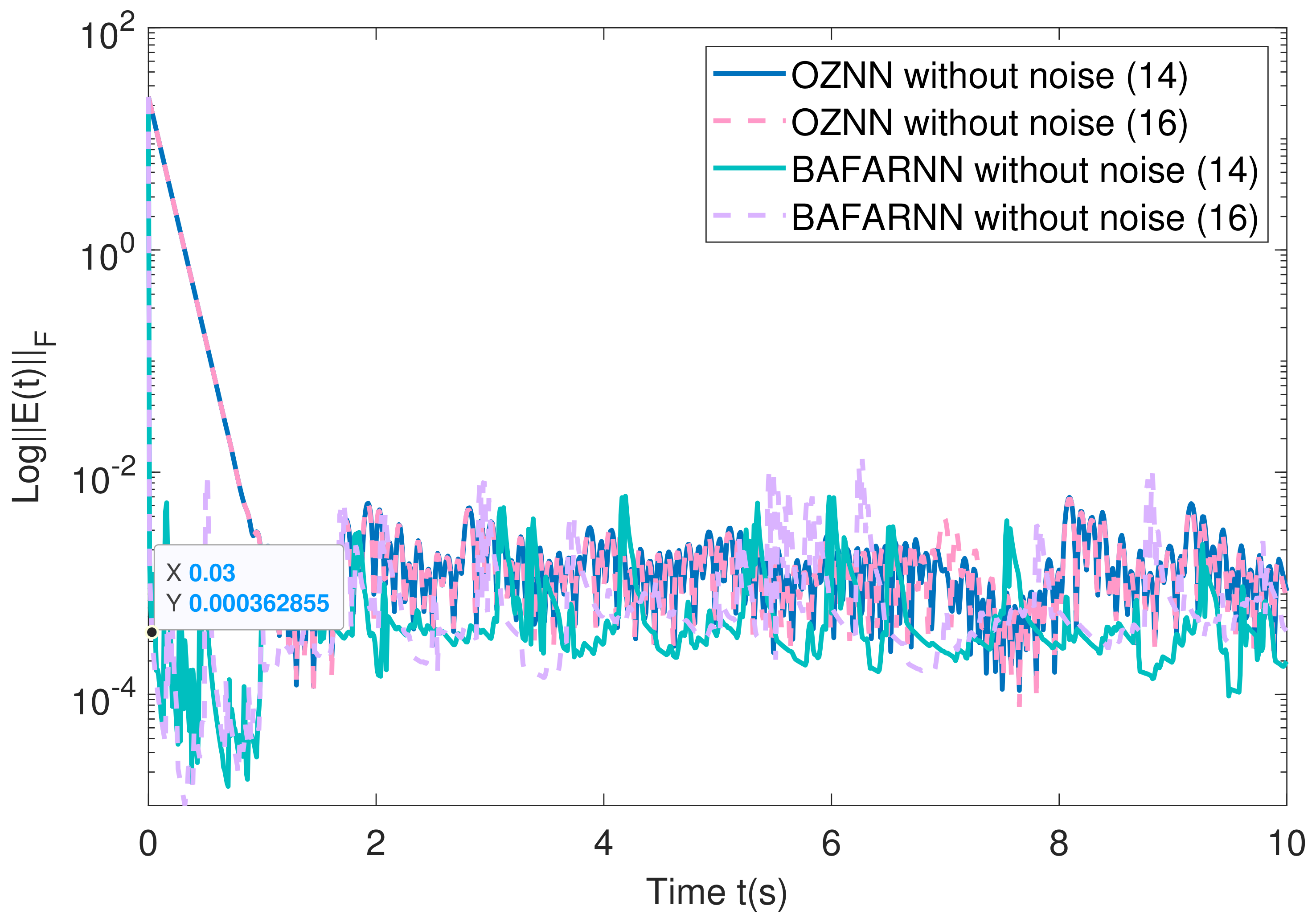 Mathematics 11 02308 g005
