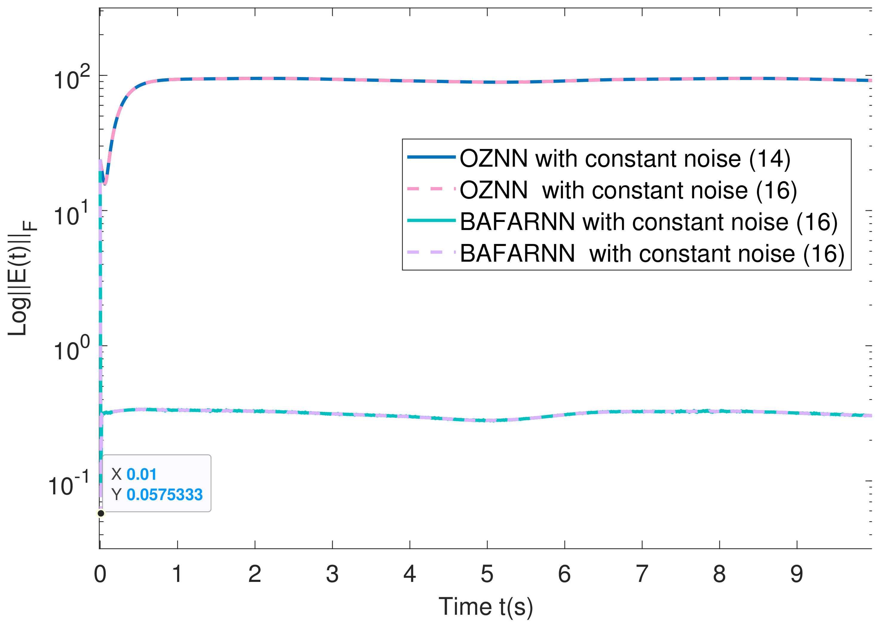 Mathematics 11 02308 g006
