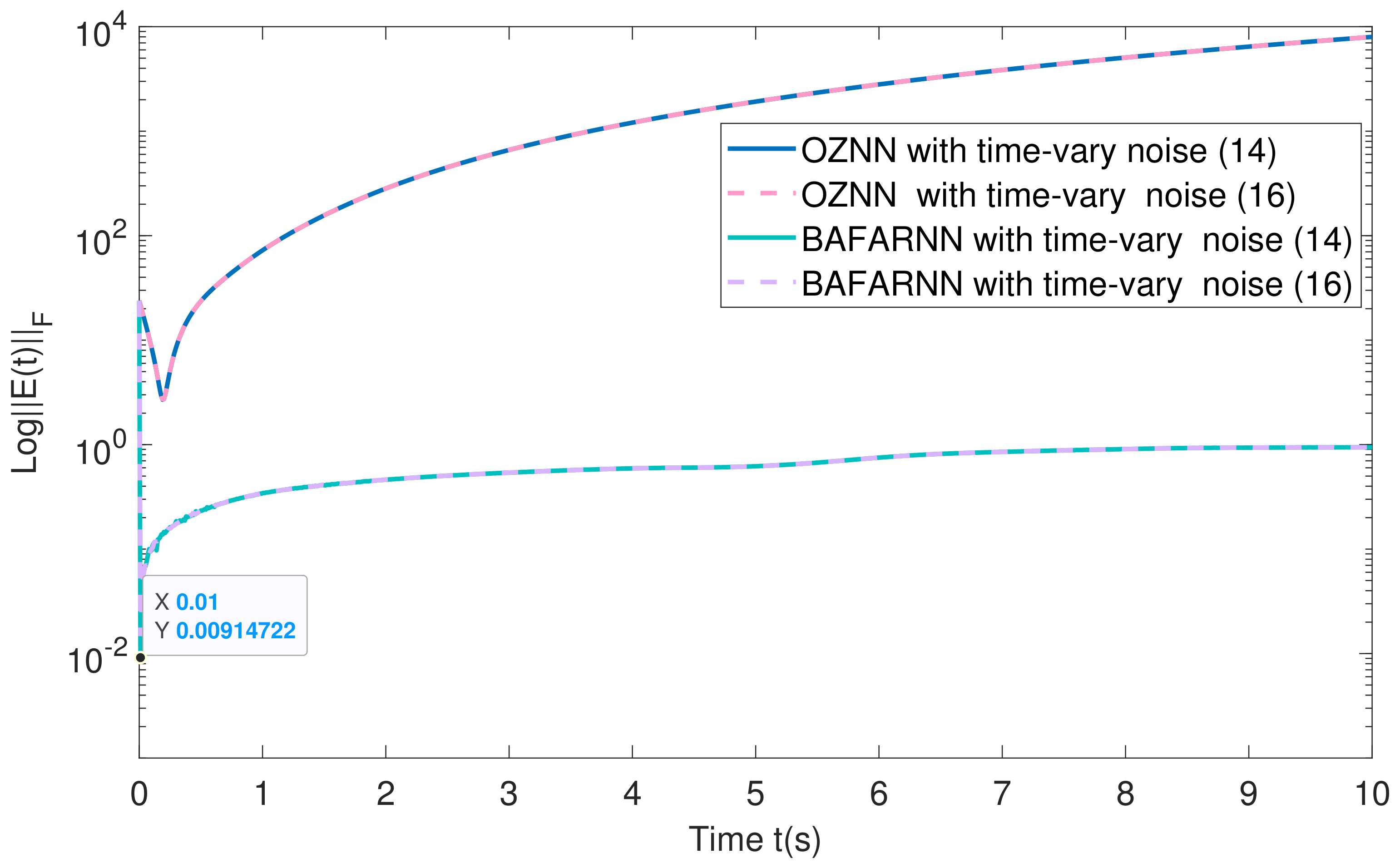 Mathematics 11 02308 g007