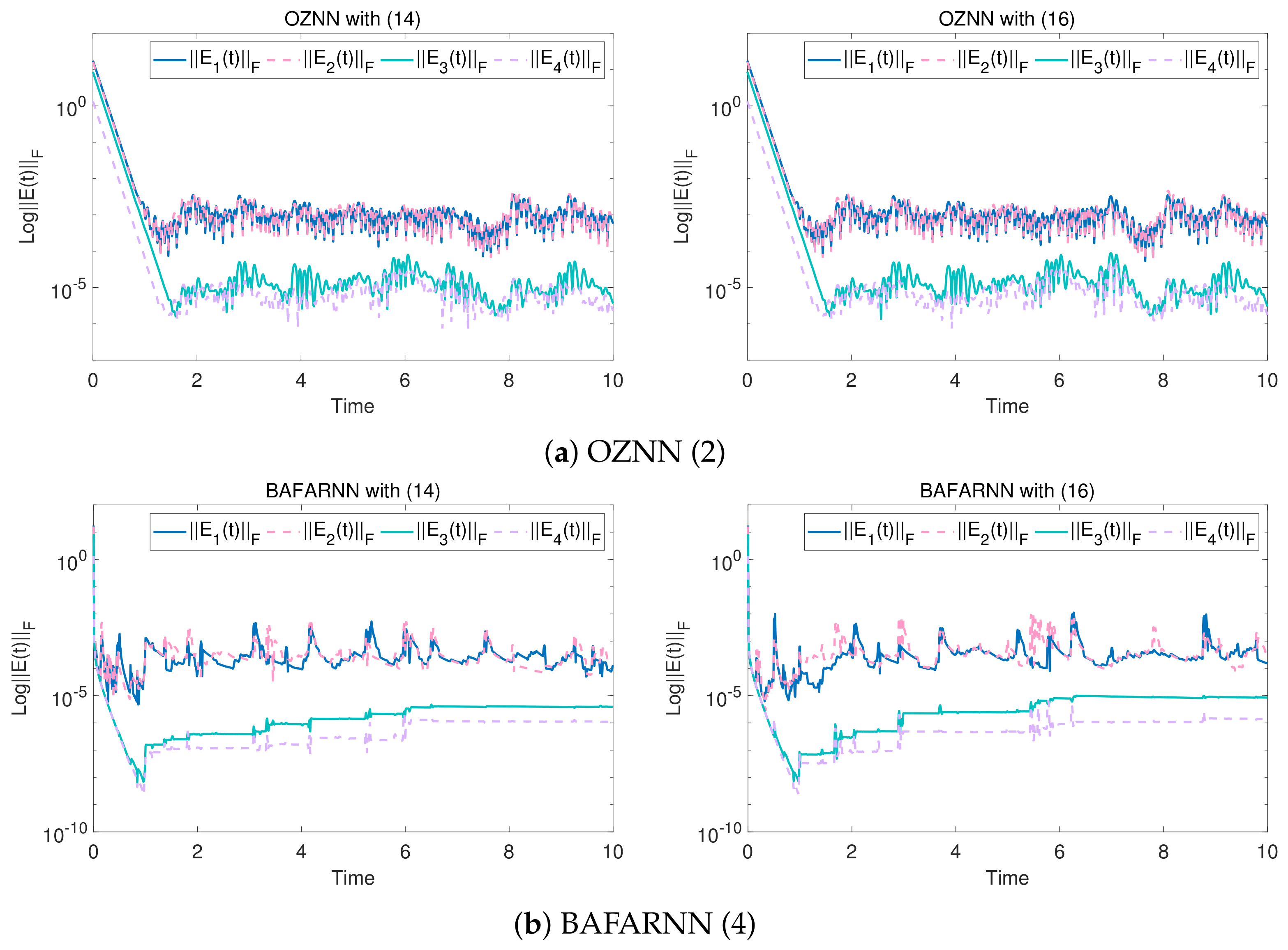 Mathematics 11 02308 g008