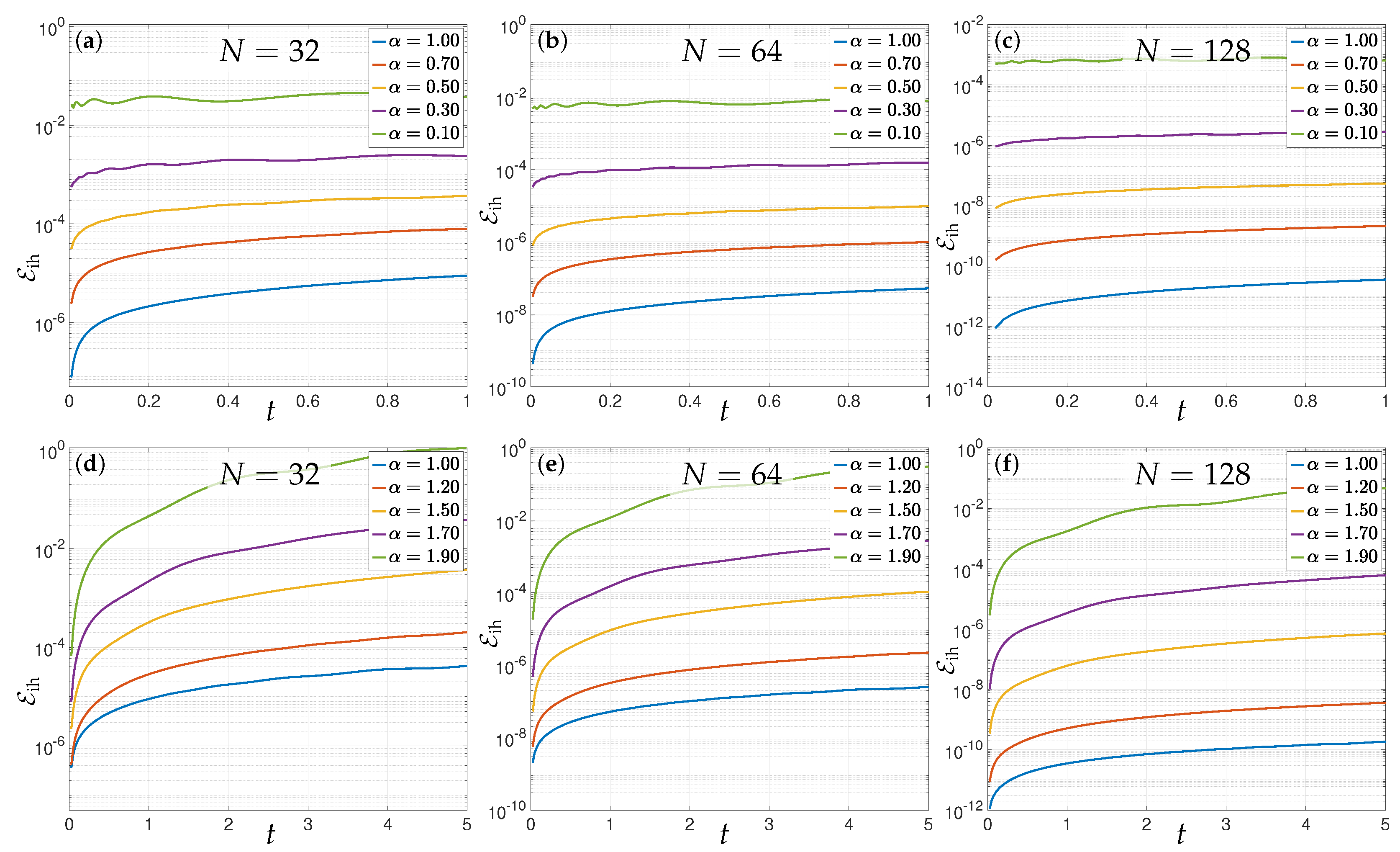 Mathematics 11 02312 g006