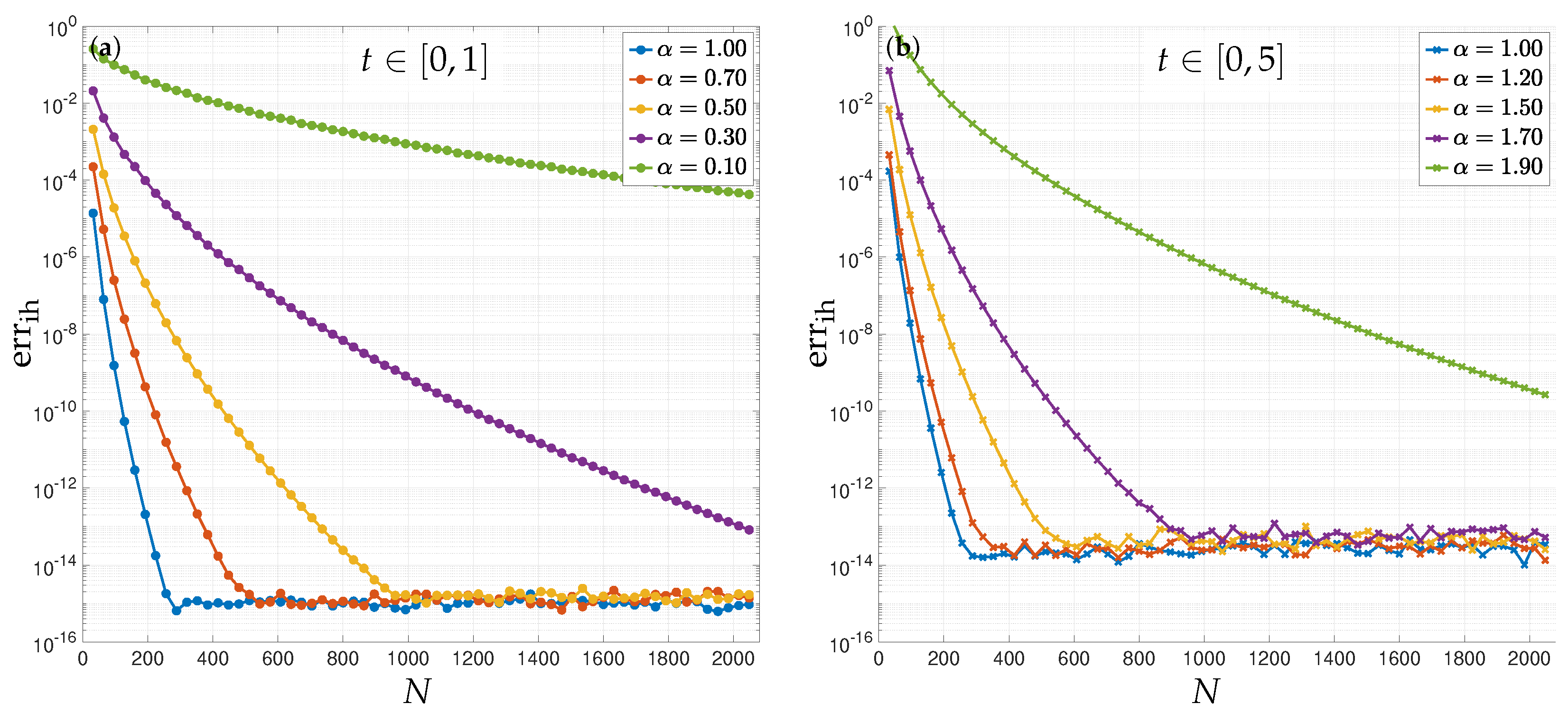 Mathematics 11 02312 g007