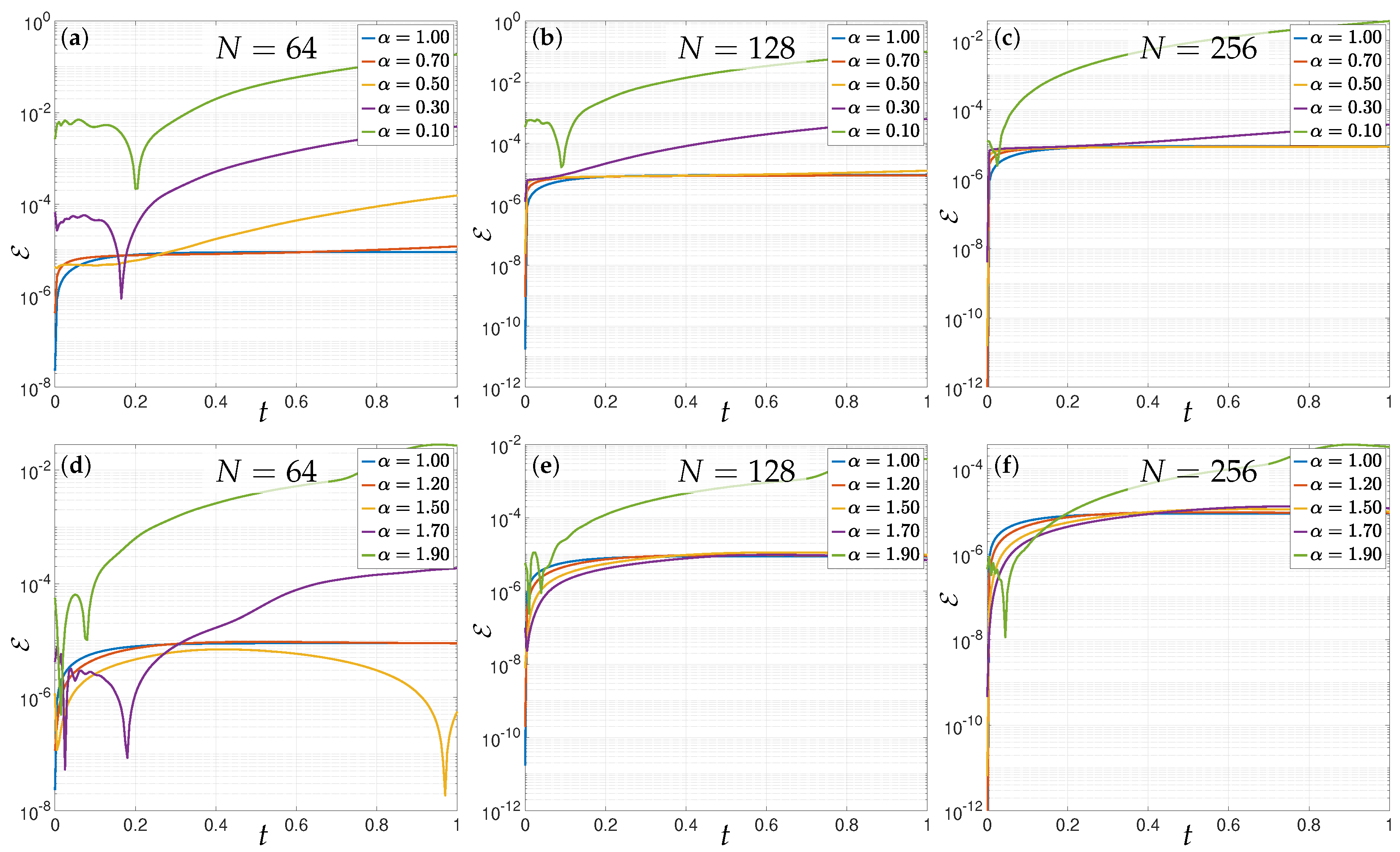 Mathematics 11 02312 g009