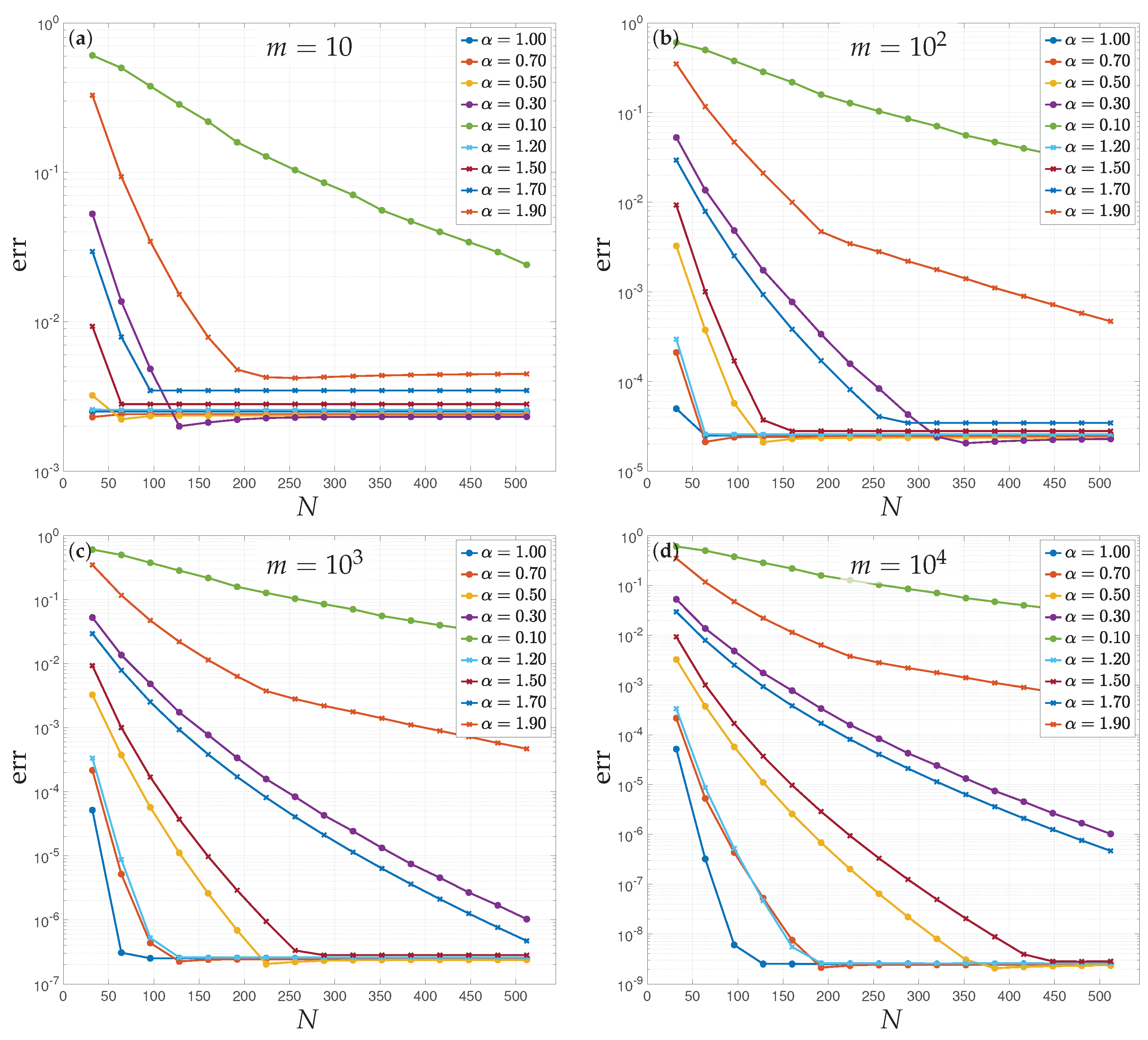 Mathematics 11 02312 g010