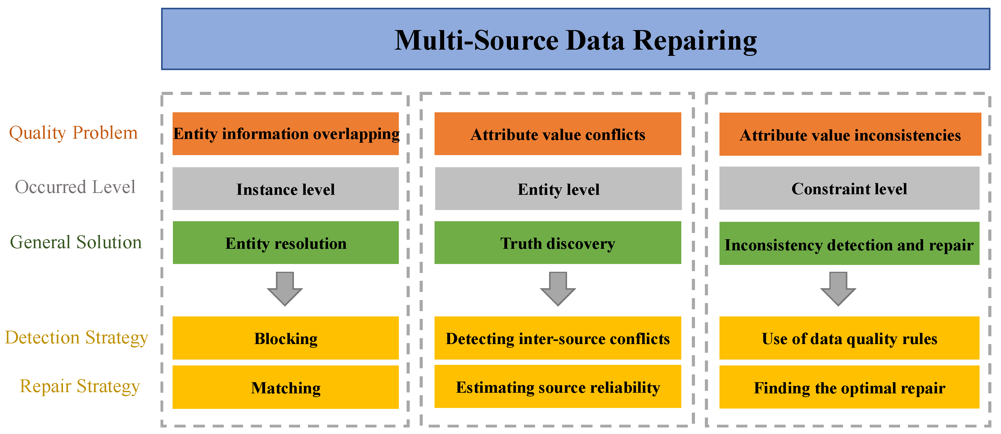 Mathematics 11 02314 g001 Mathematics 11 02314 g001