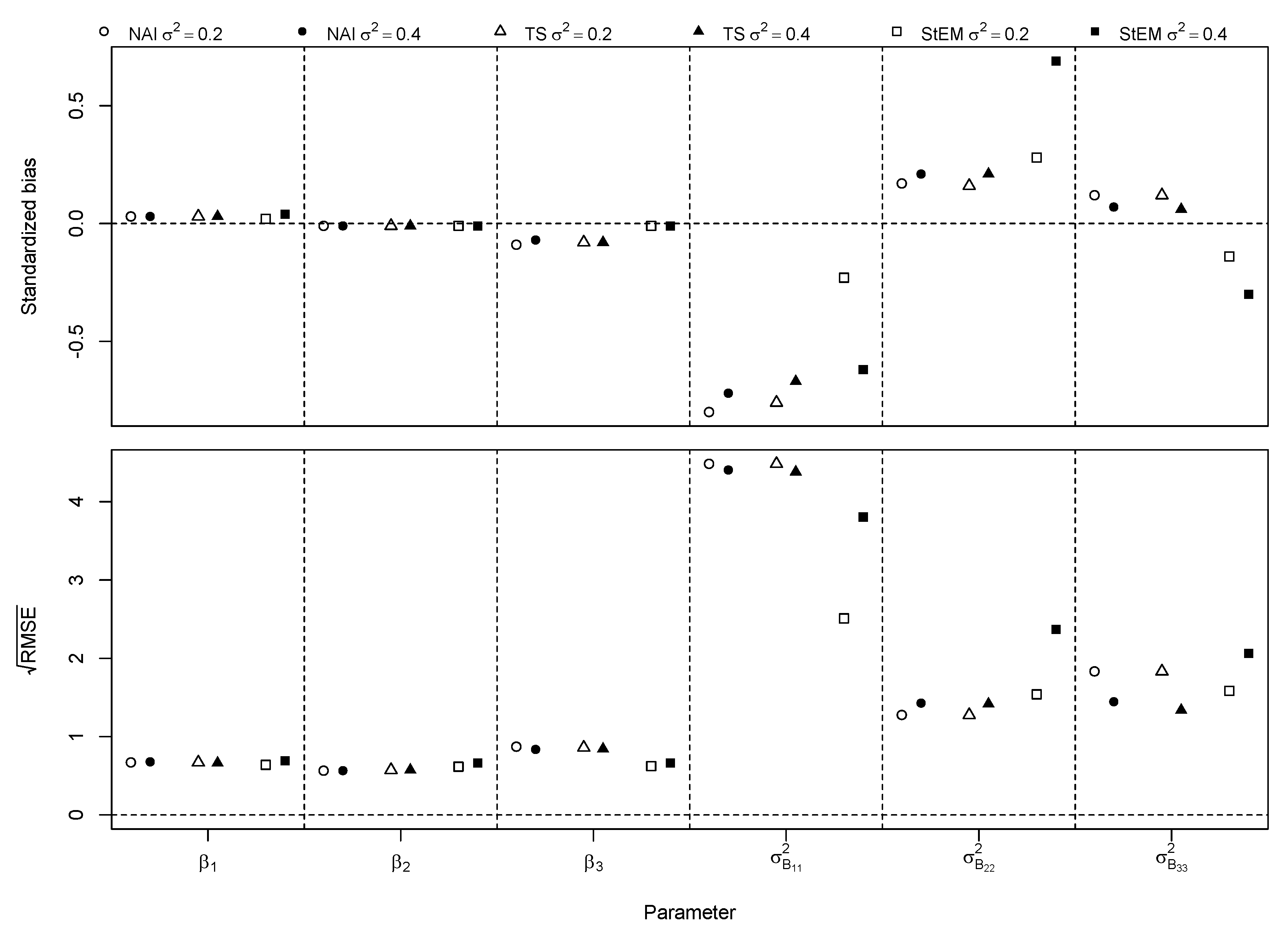 Mathematics 11 02317 g002 Mathematics 11 02317 g002