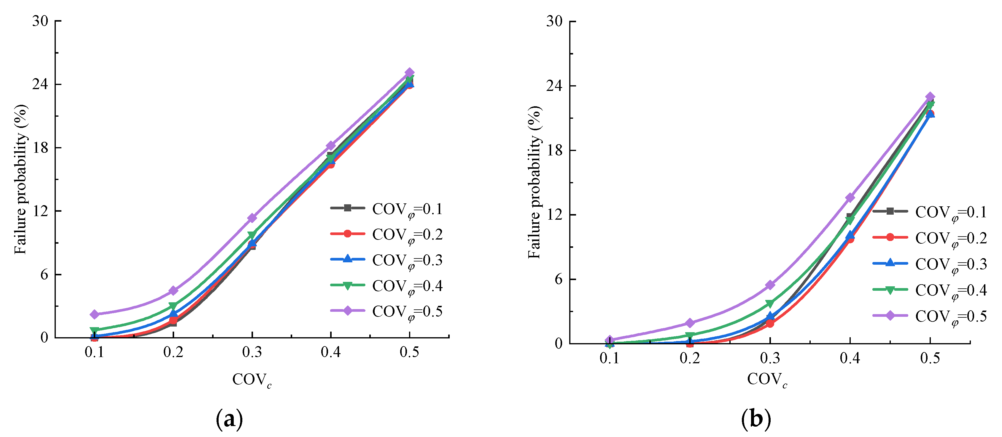 Mathematics 11 02318 g006