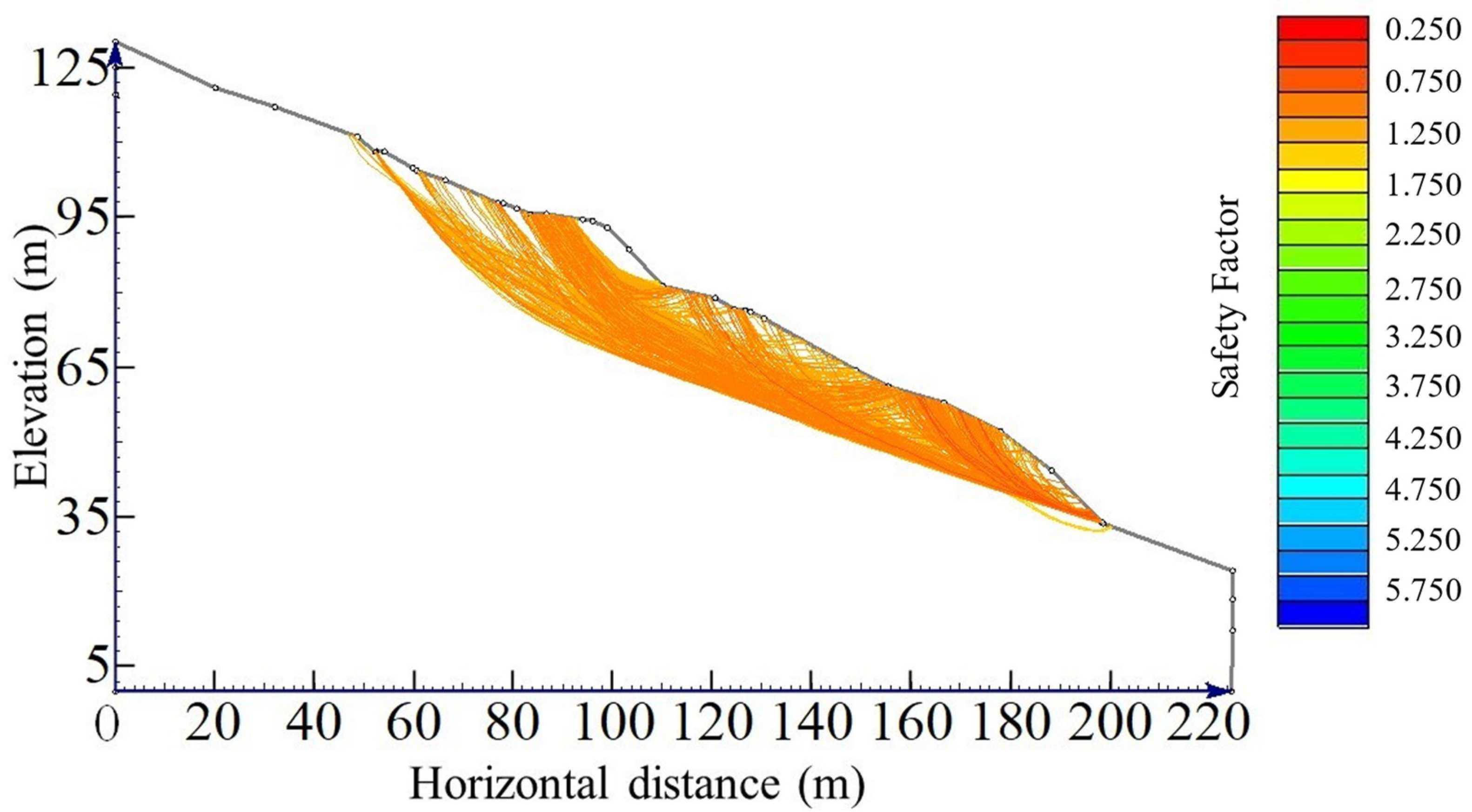 Mathematics 11 02318 g008