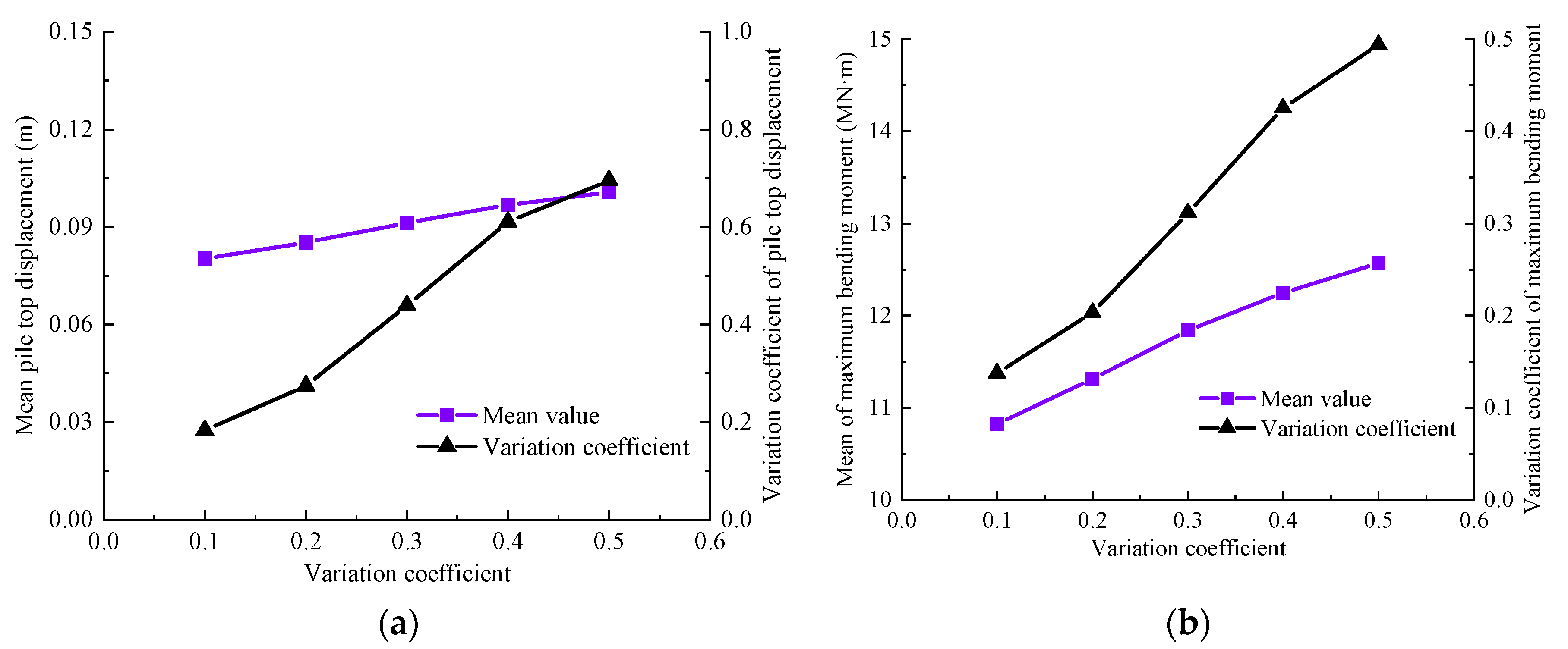 Mathematics 11 02318 g011