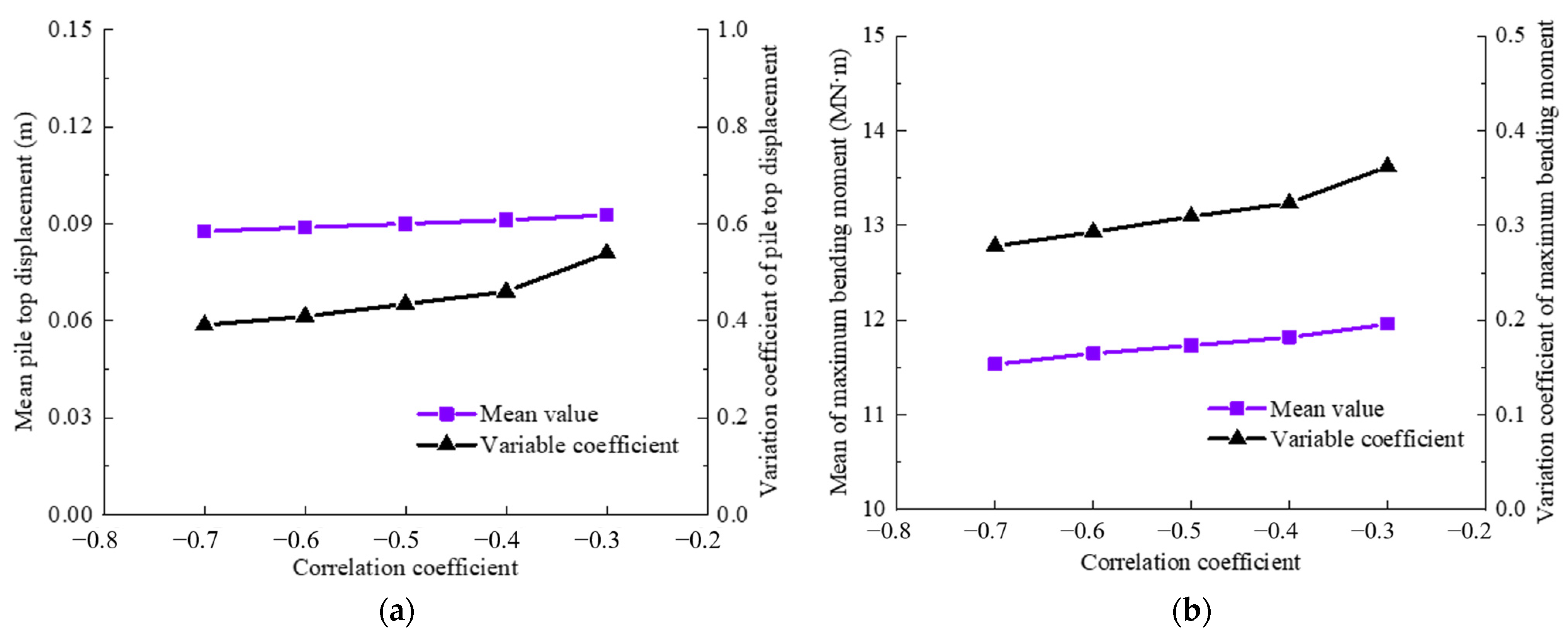 Mathematics 11 02318 g012