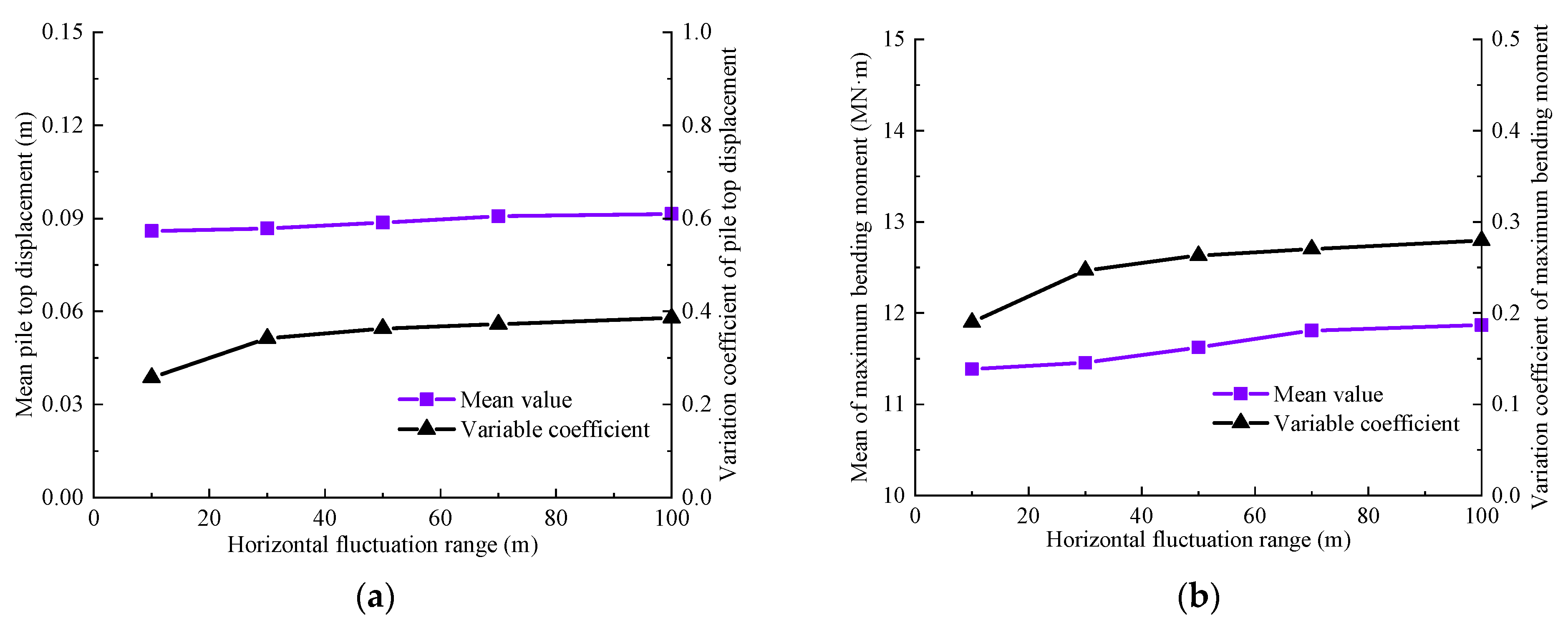 Mathematics 11 02318 g013