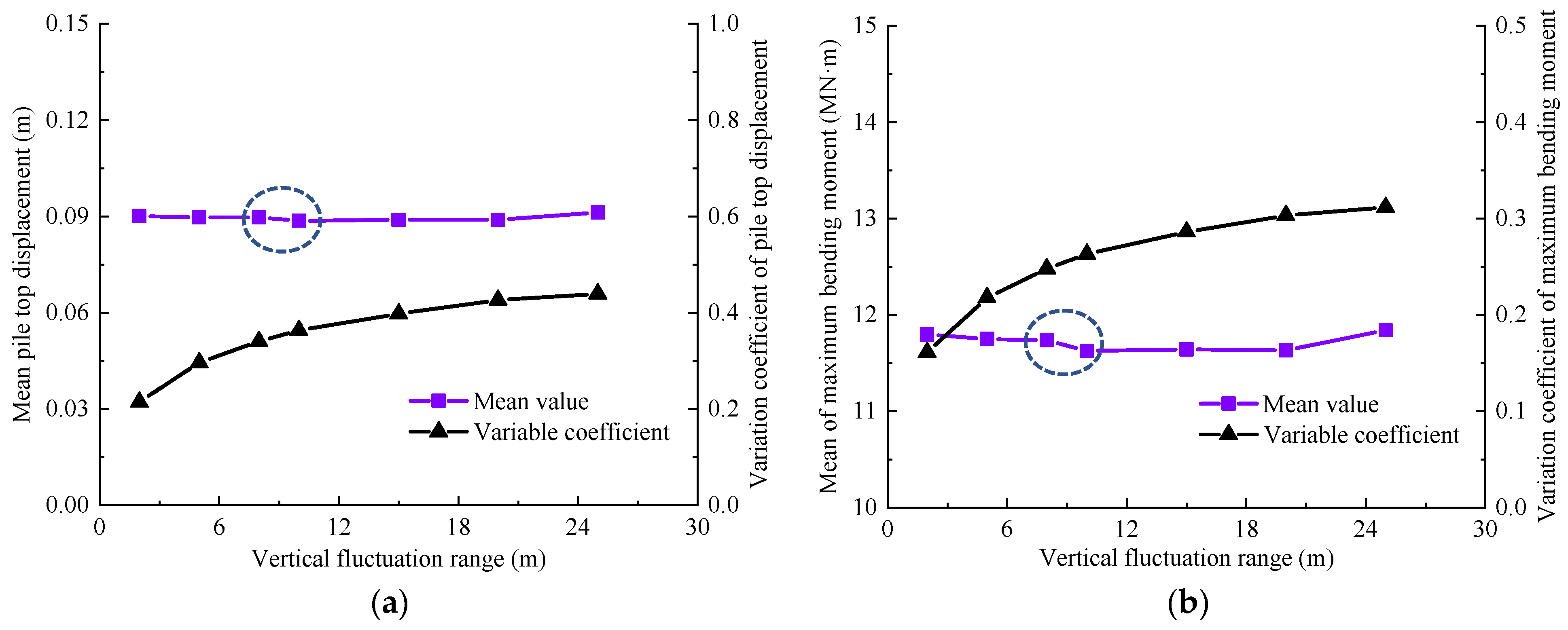 Mathematics 11 02318 g014