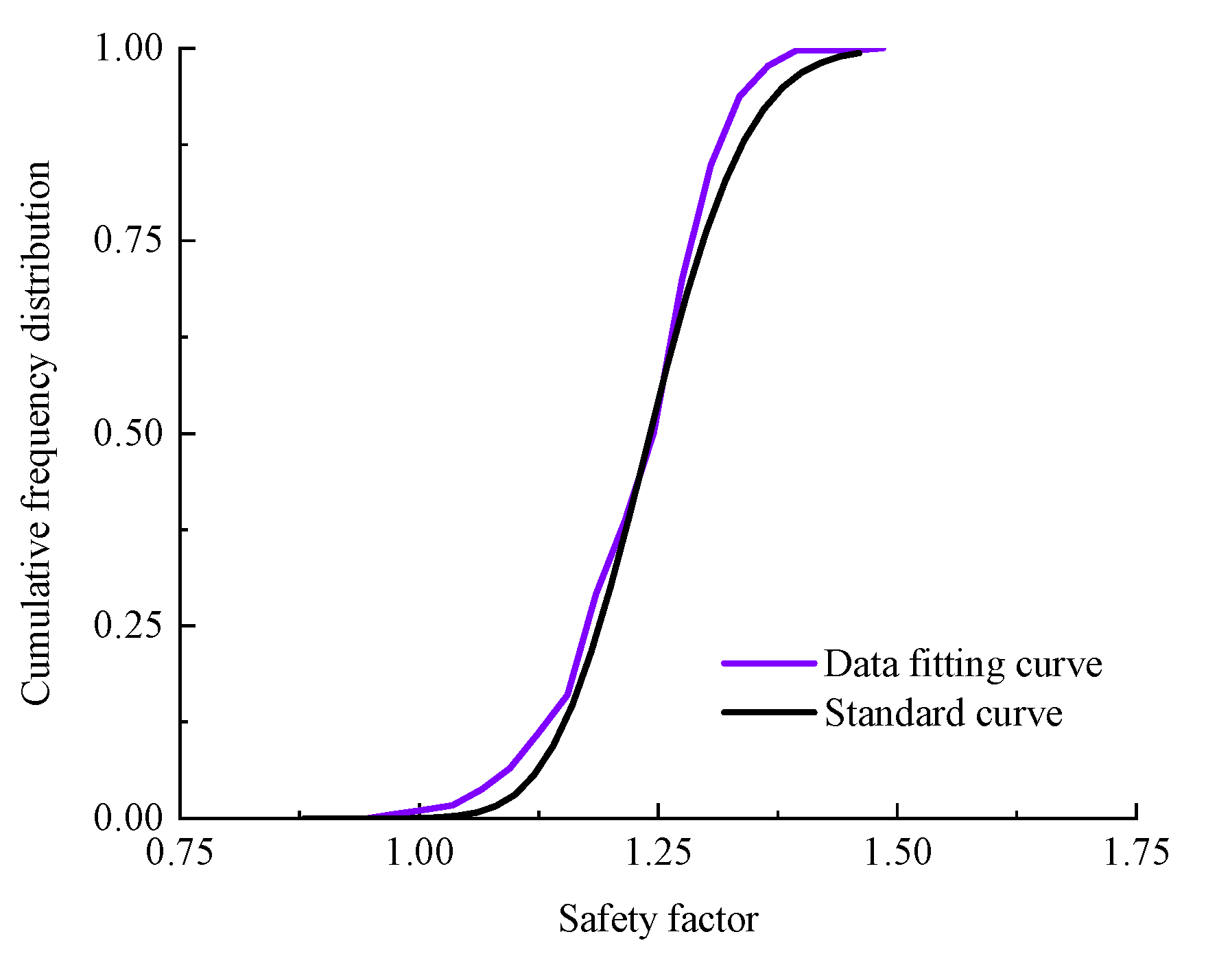 Mathematics 11 02318 g016