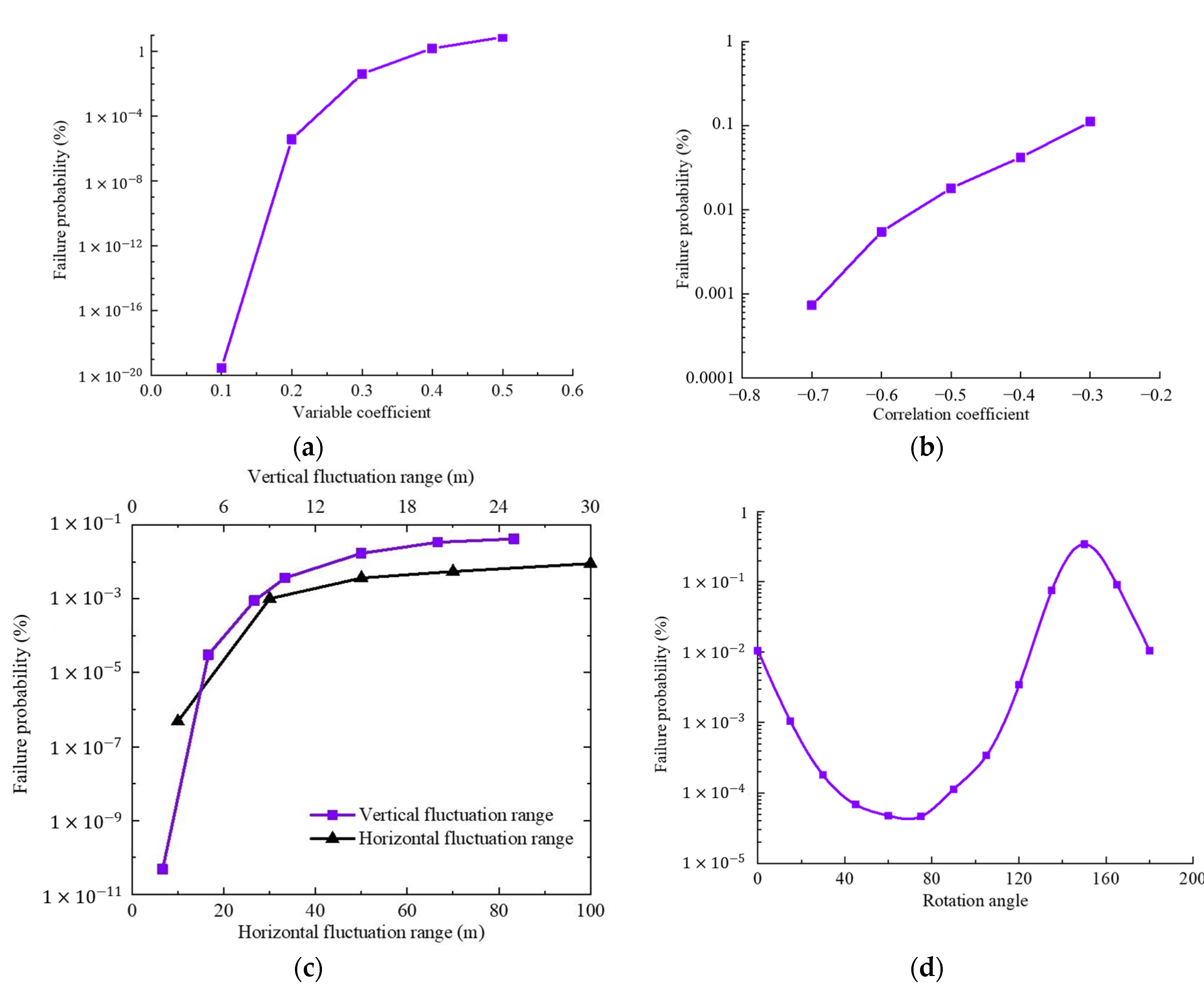 Mathematics 11 02318 g017