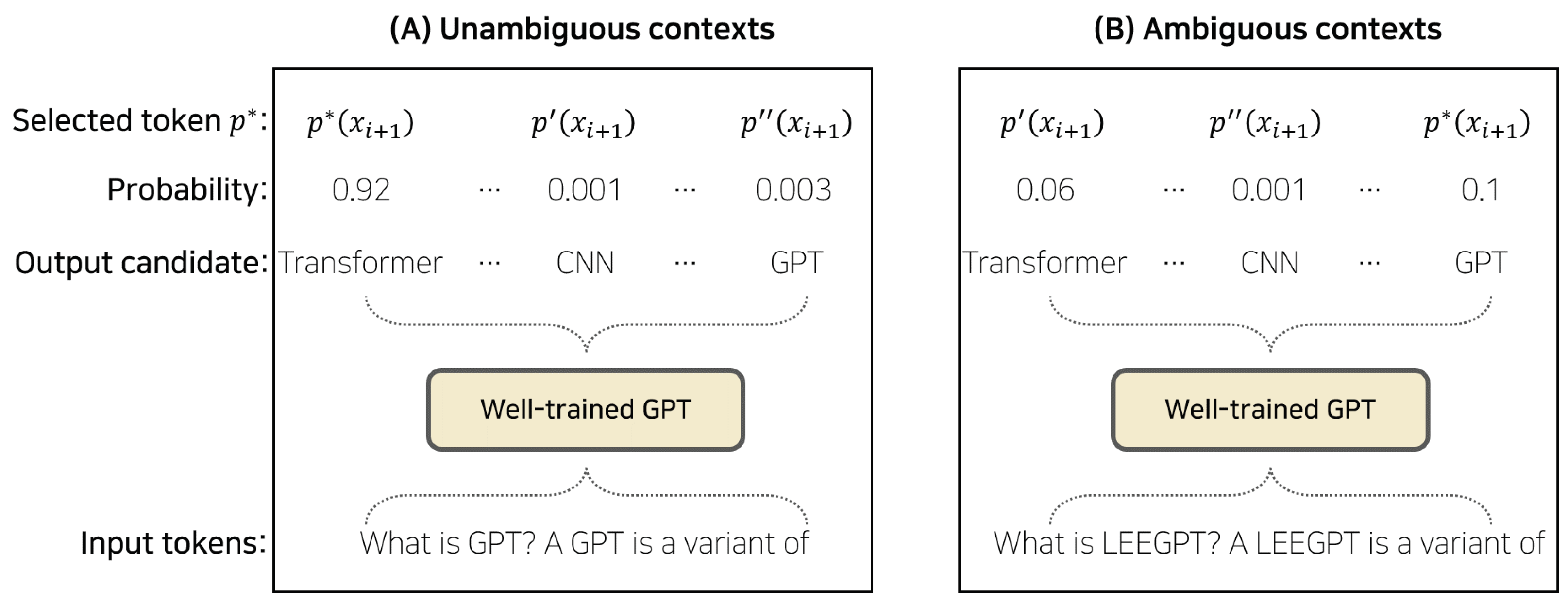 Mathematics 11 02320 g002