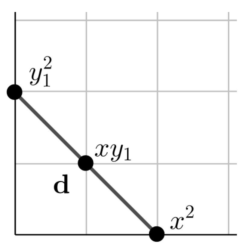 Mathematics 11 02324 g004