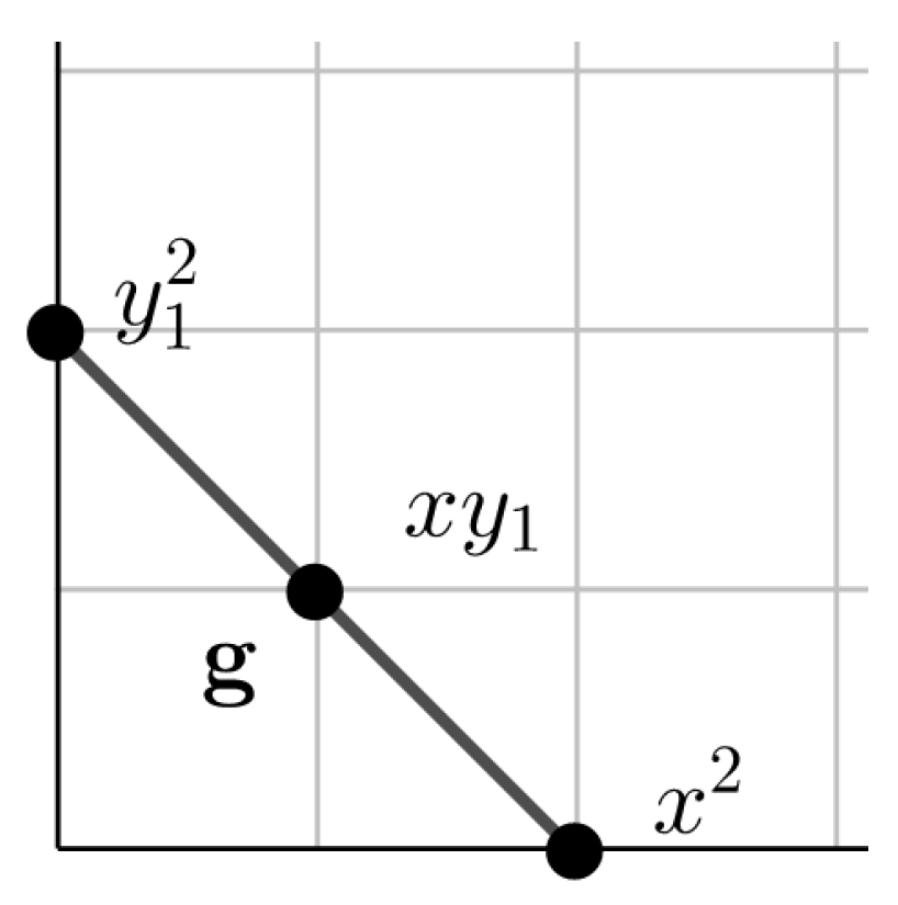 Mathematics 11 02324 g007
