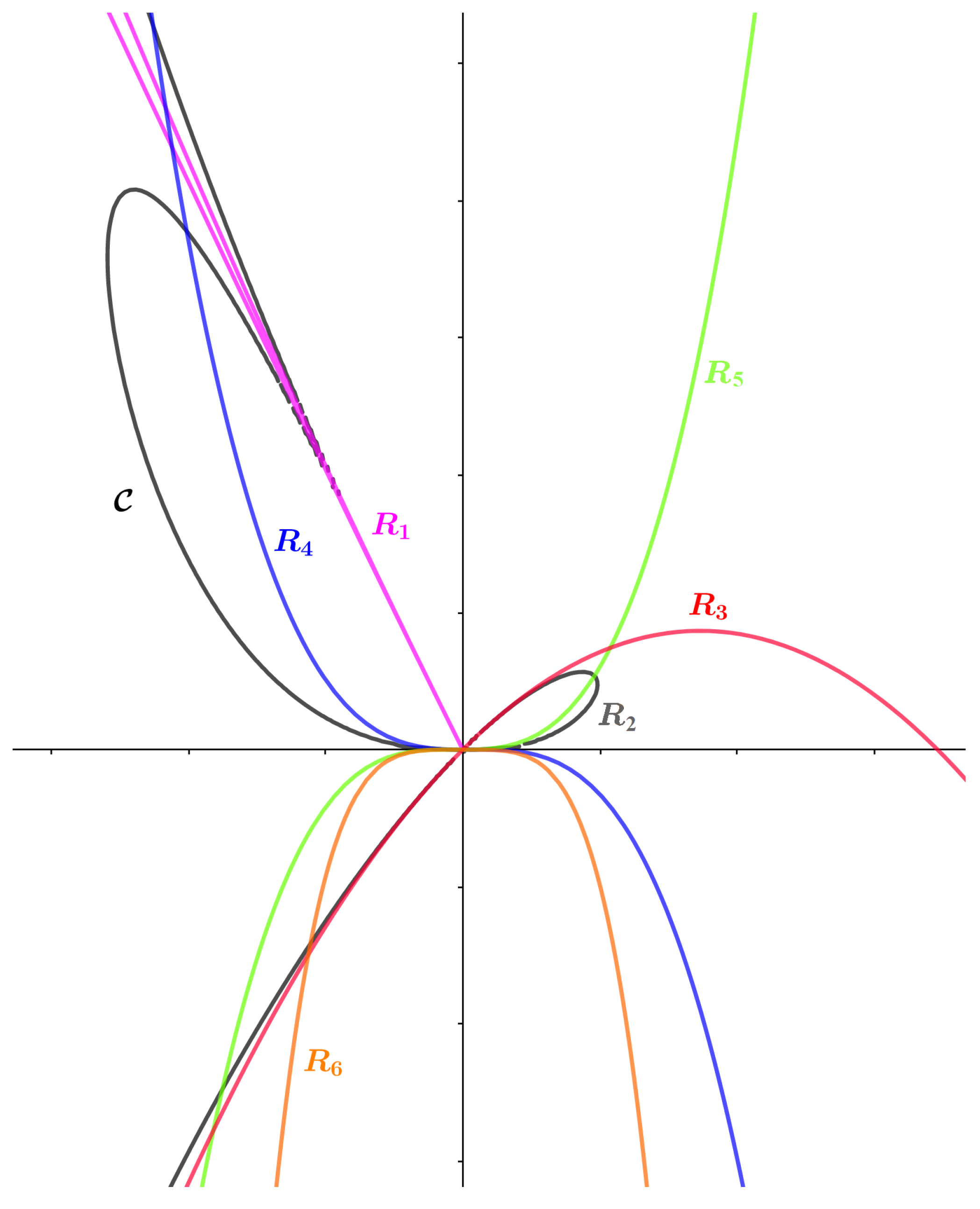 Mathematics 11 02324 g009