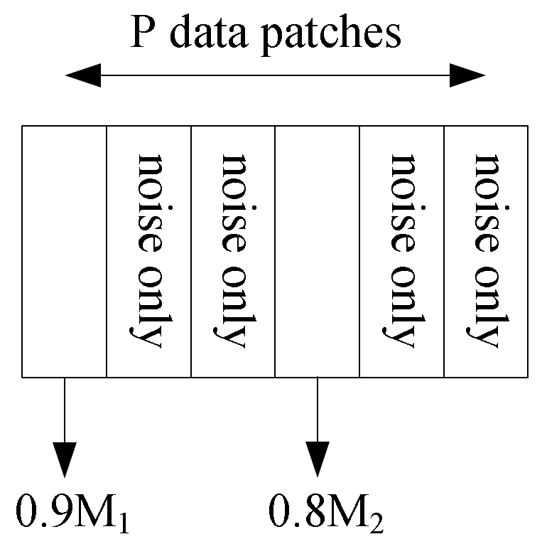 Mathematics 11 02327 g001 Mathematics 11 02327 g001