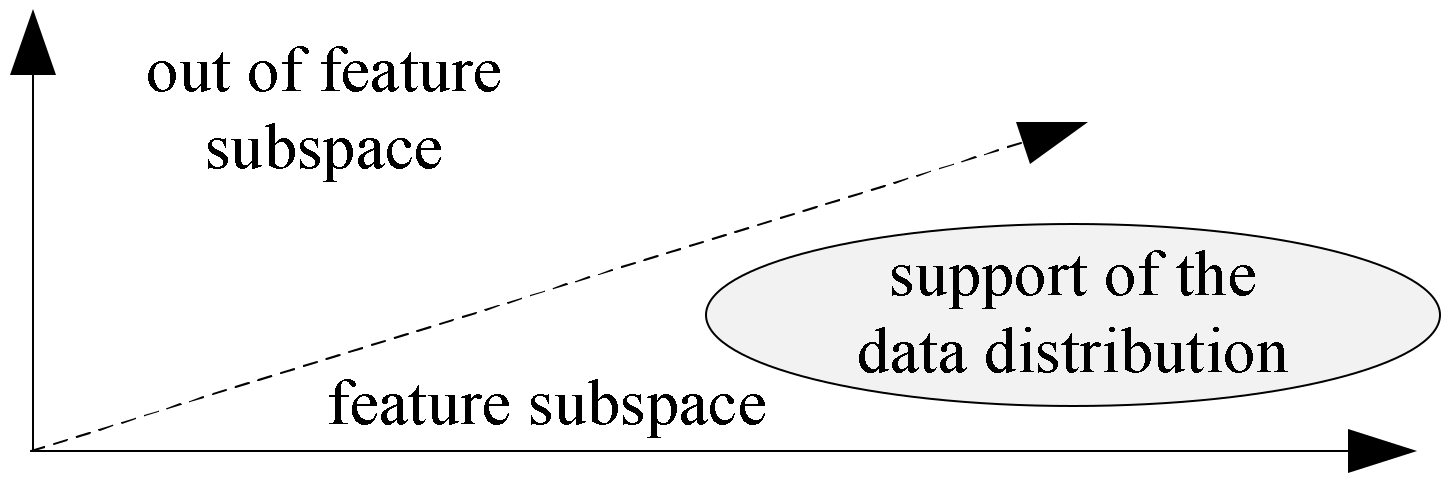 Mathematics 11 02327 g002 Mathematics 11 02327 g002