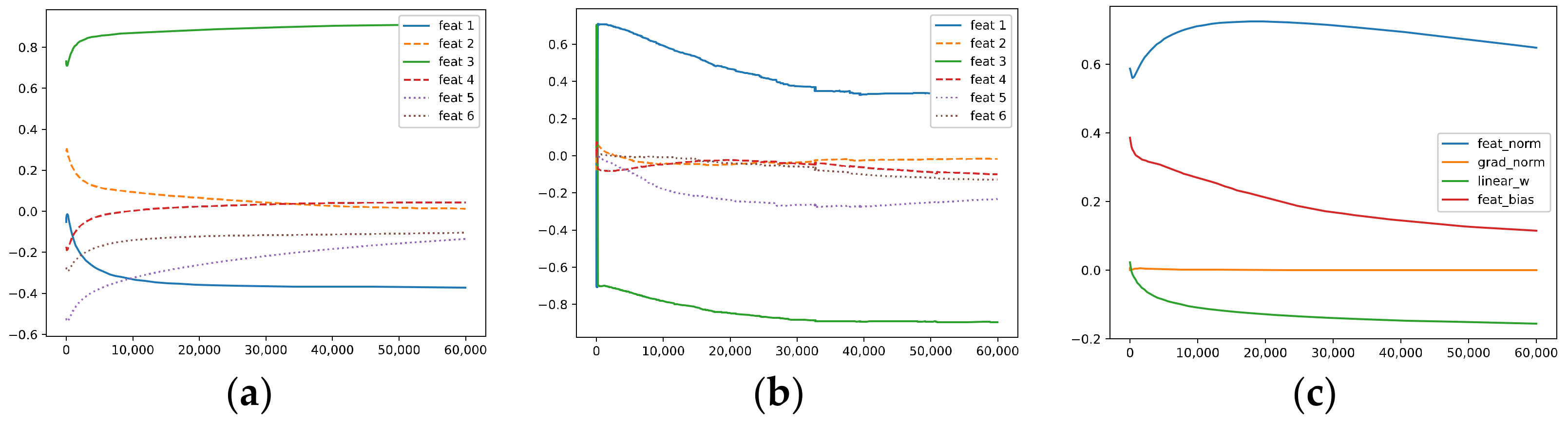 Mathematics 11 02327 g004 Mathematics 11 02327 g004