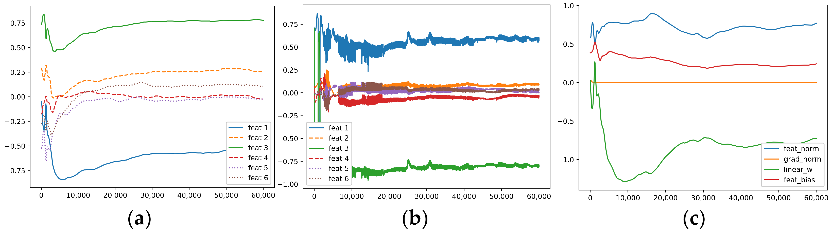 Mathematics 11 02327 g005 Mathematics 11 02327 g005