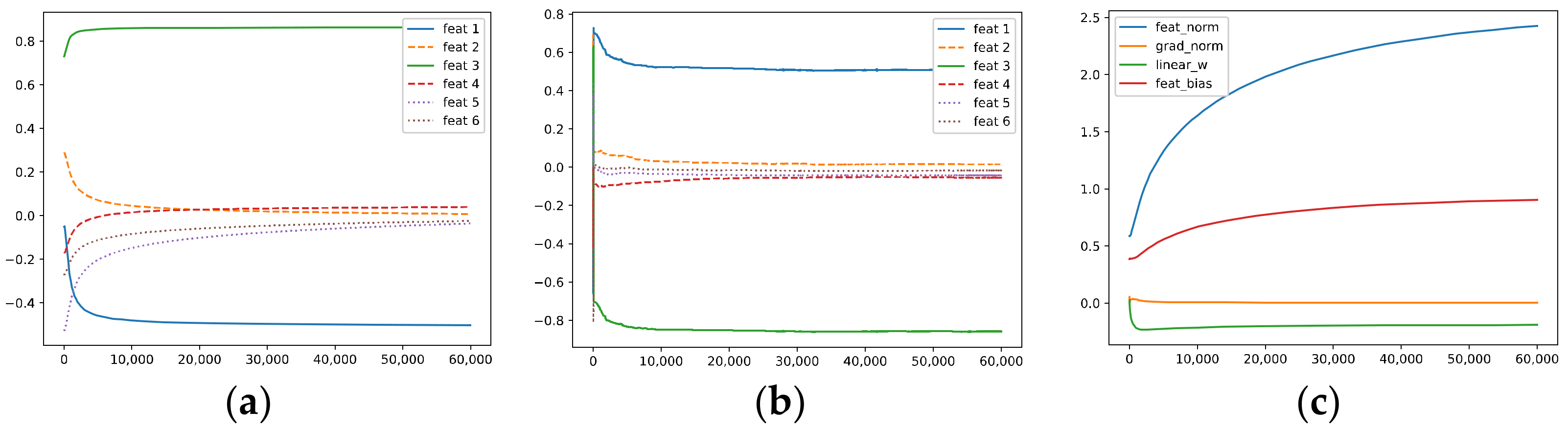 Mathematics 11 02327 g006 Mathematics 11 02327 g006