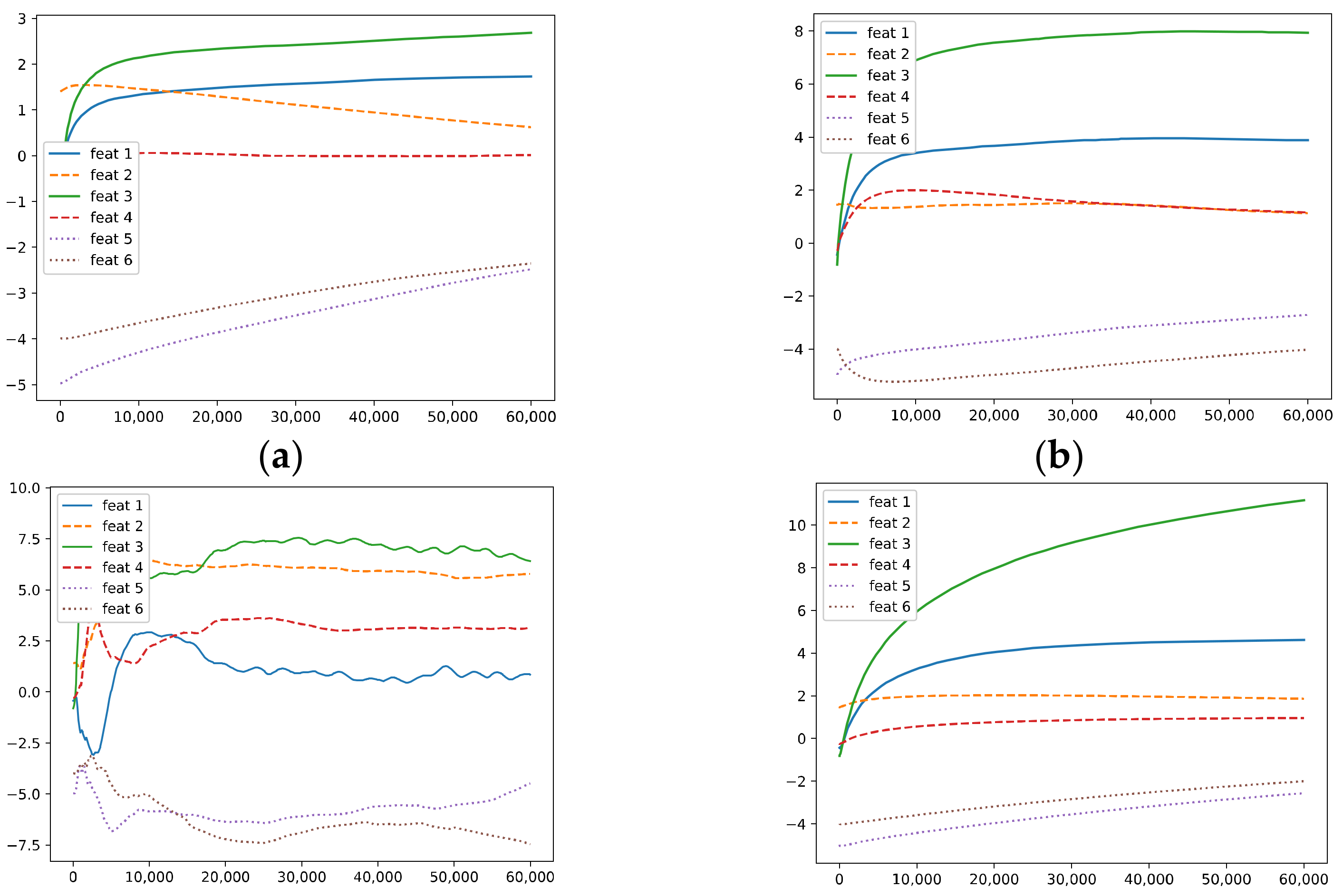 Mathematics 11 02327 g012 Mathematics 11 02327 g012