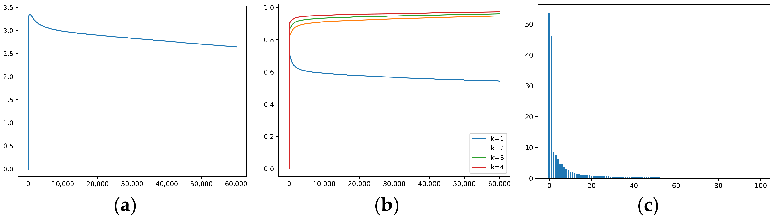 Mathematics 11 02327 g013 Mathematics 11 02327 g013