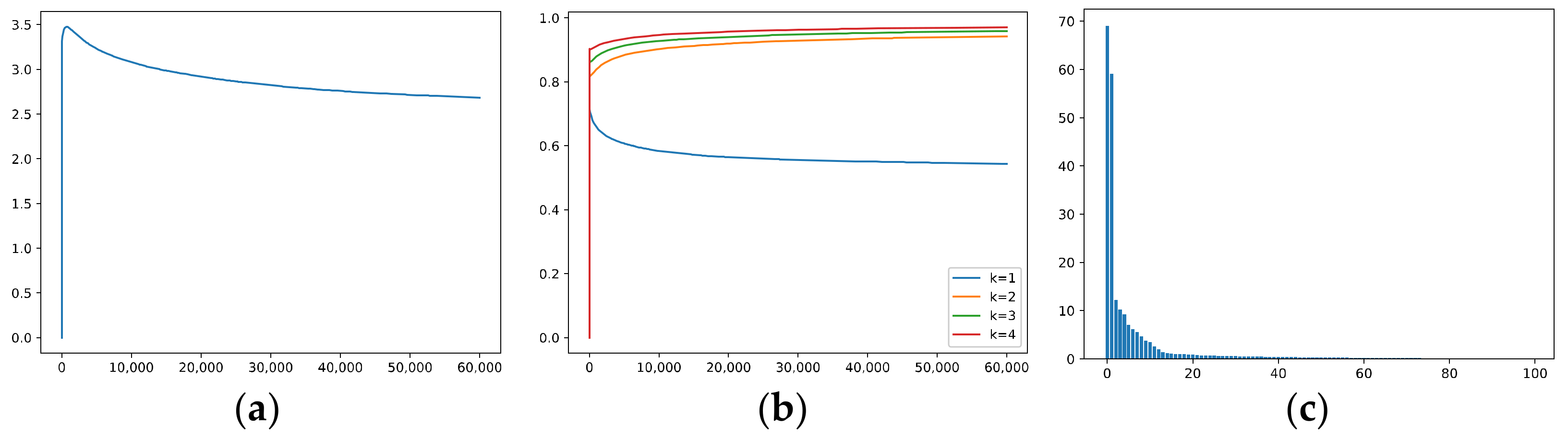 Mathematics 11 02327 g014 Mathematics 11 02327 g014
