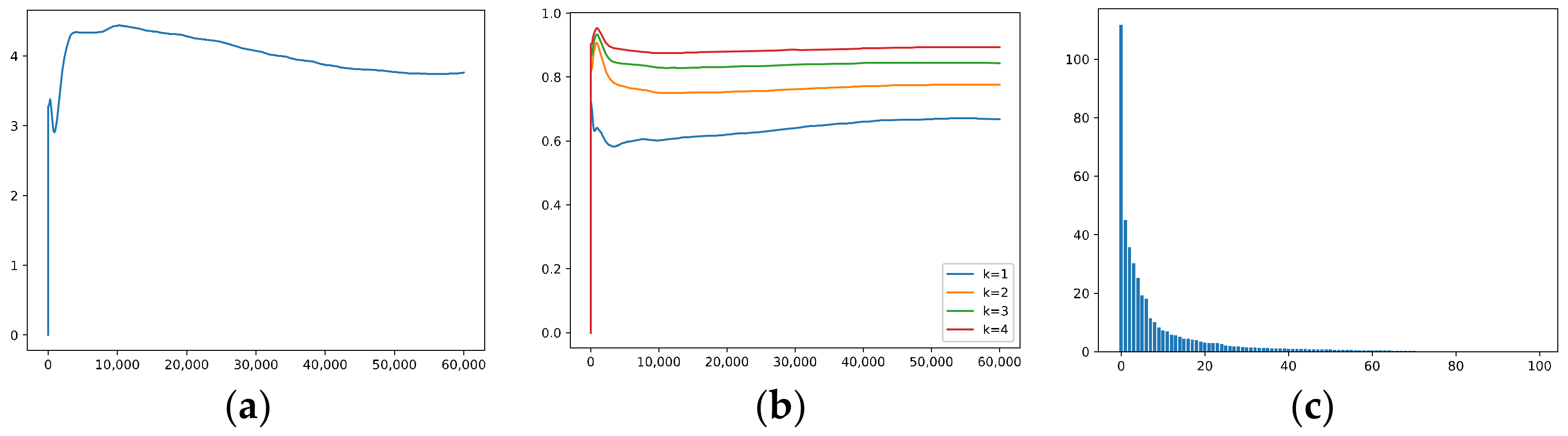 Mathematics 11 02327 g015 Mathematics 11 02327 g015