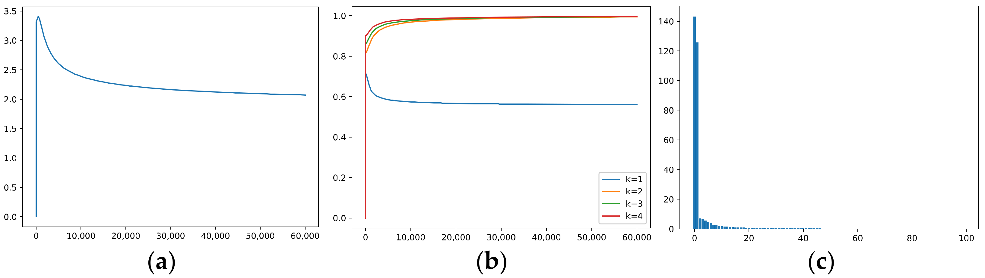 Mathematics 11 02327 g016 Mathematics 11 02327 g016