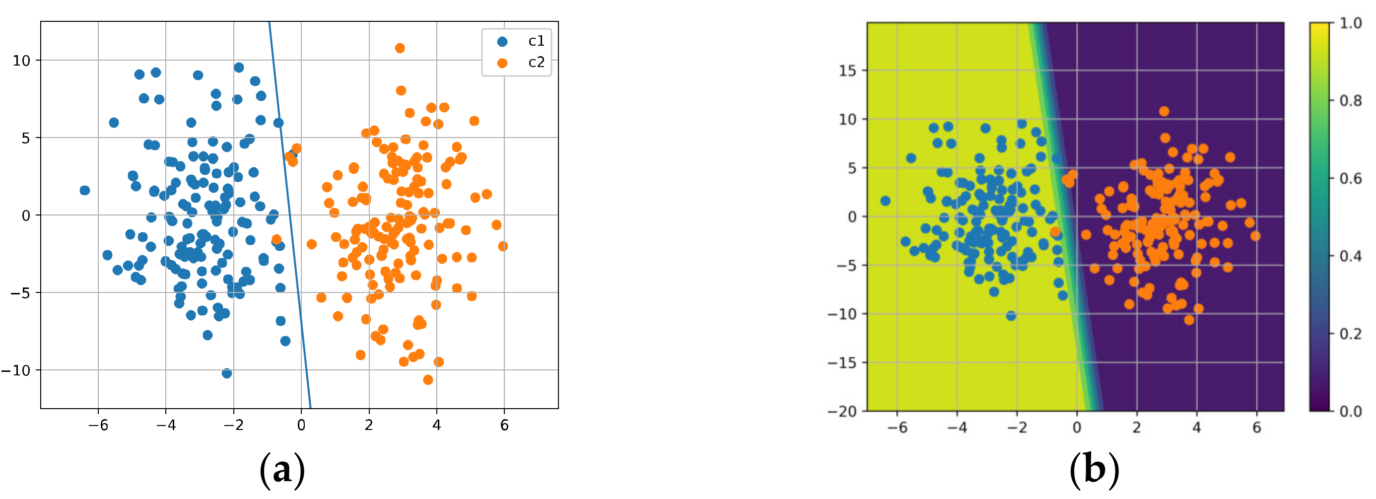 Mathematics 11 02327 g017 Mathematics 11 02327 g017