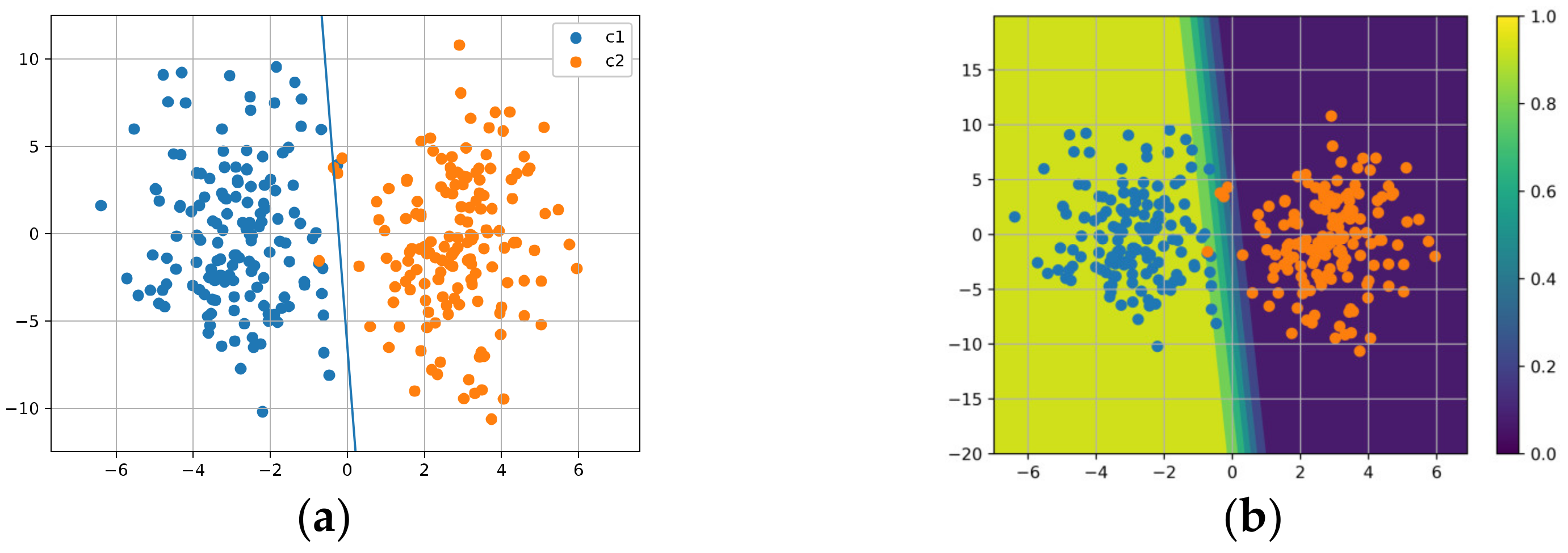 Mathematics 11 02327 g018 Mathematics 11 02327 g018