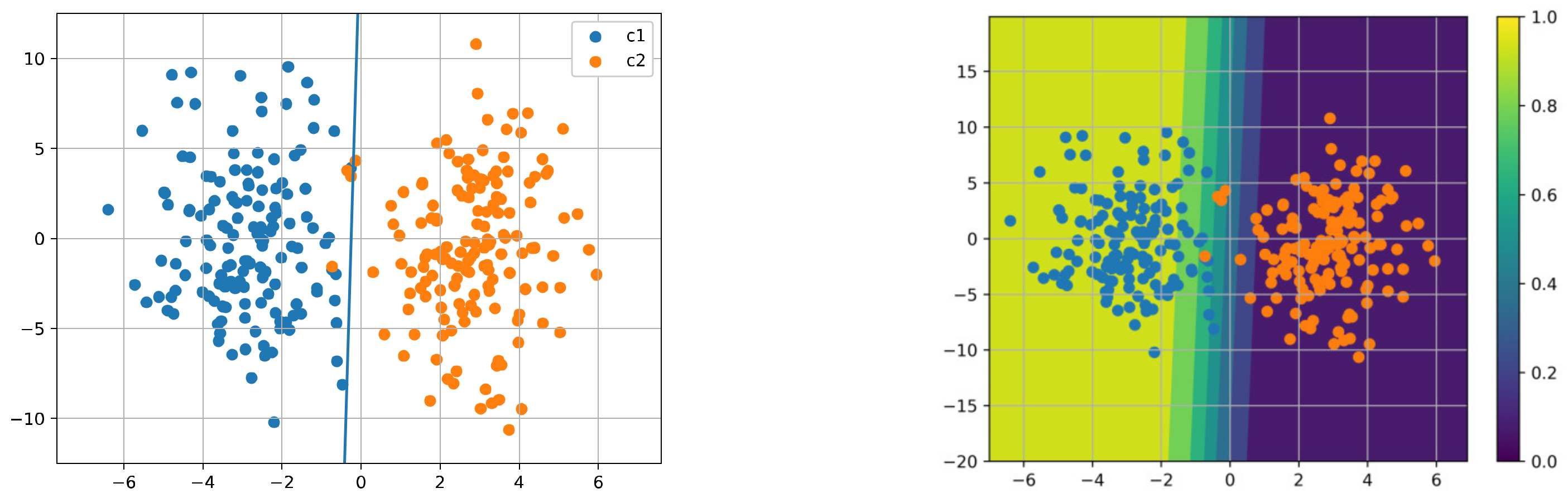 Mathematics 11 02327 g019 Mathematics 11 02327 g019