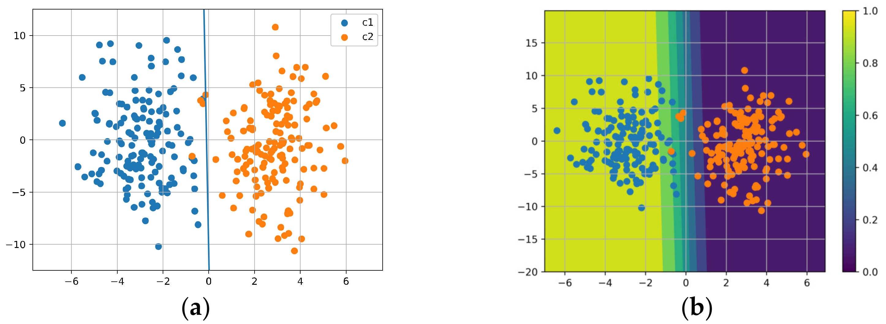 Mathematics 11 02327 g020 Mathematics 11 02327 g020