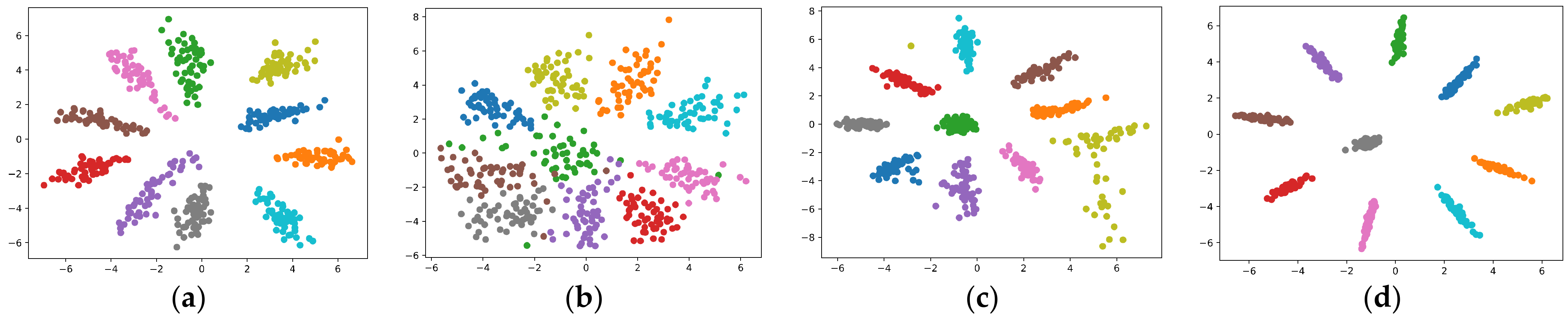 Mathematics 11 02327 g021a Mathematics 11 02327 g021a