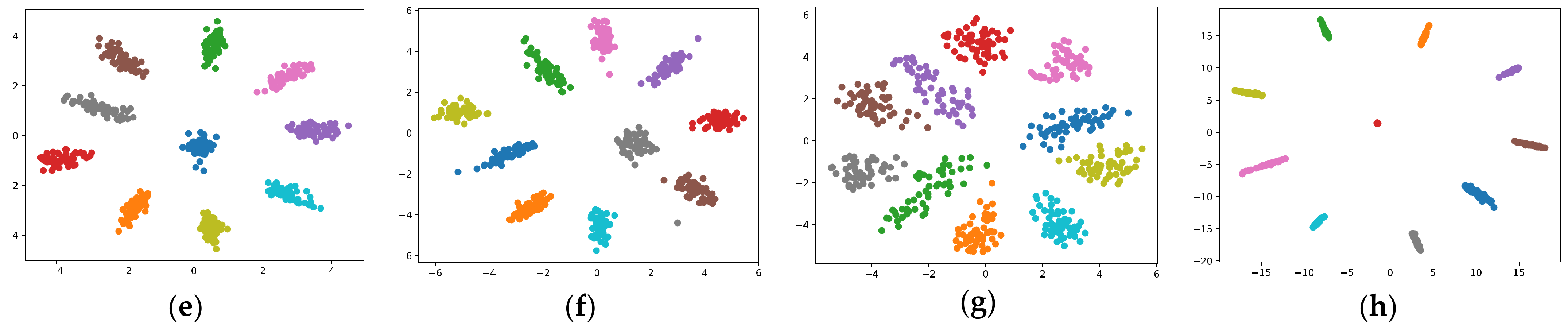 Mathematics 11 02327 g021b Mathematics 11 02327 g021b