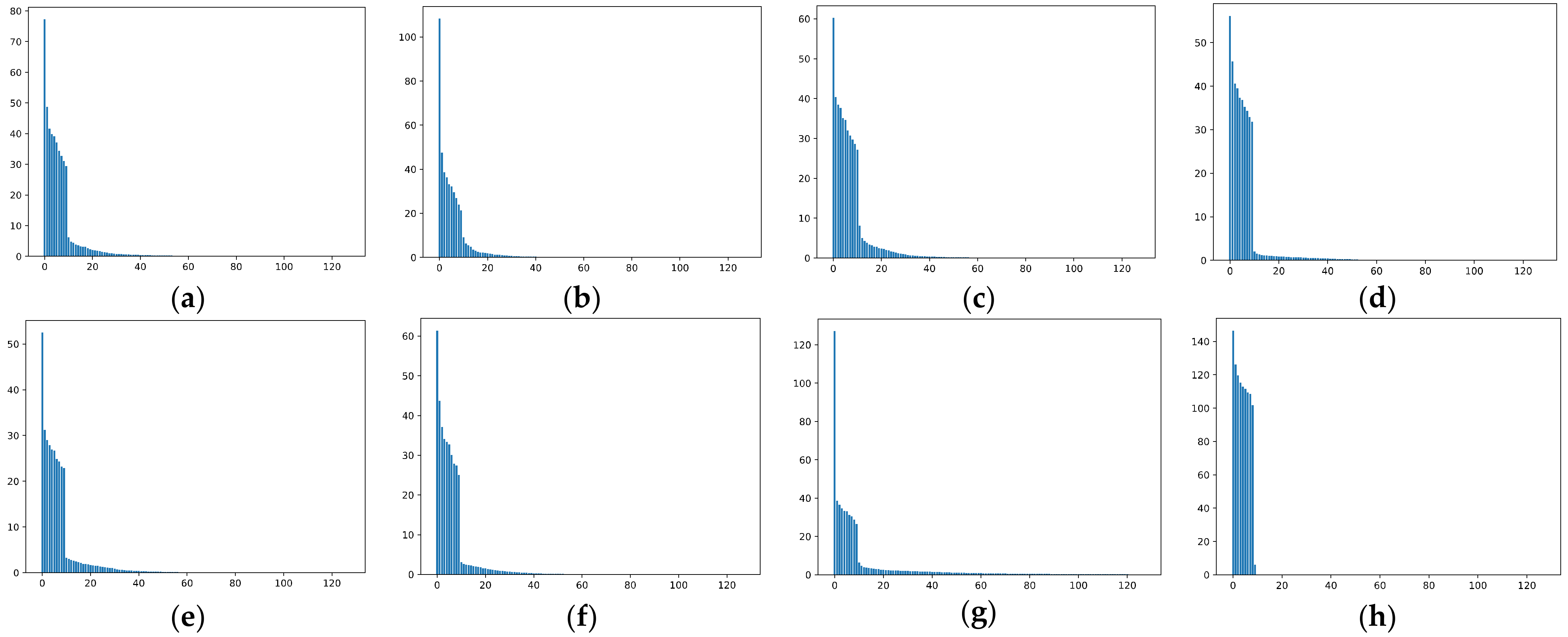Mathematics 11 02327 g022 Mathematics 11 02327 g022