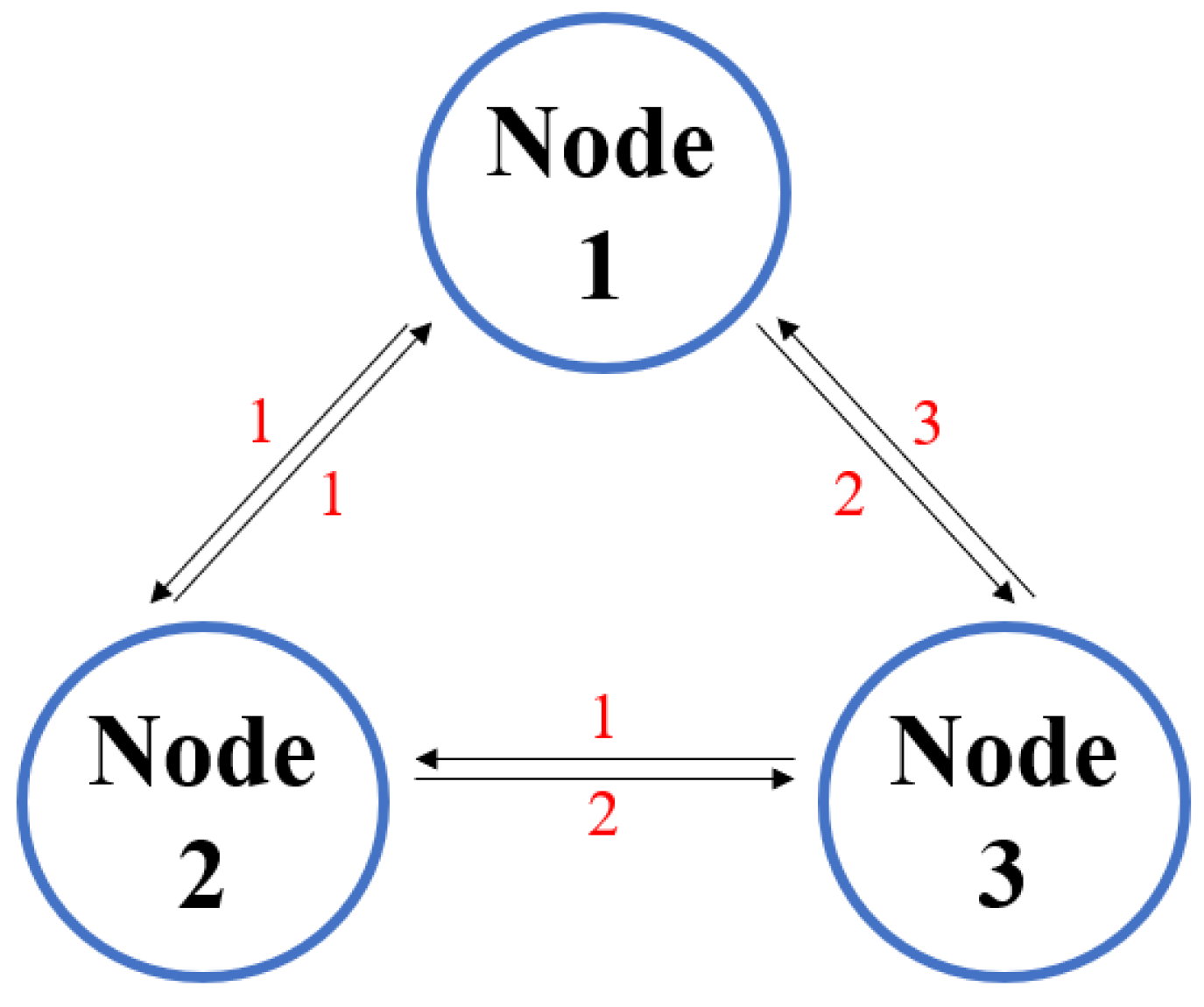Mathematics 11 02328 g001 Mathematics 11 02328 g001