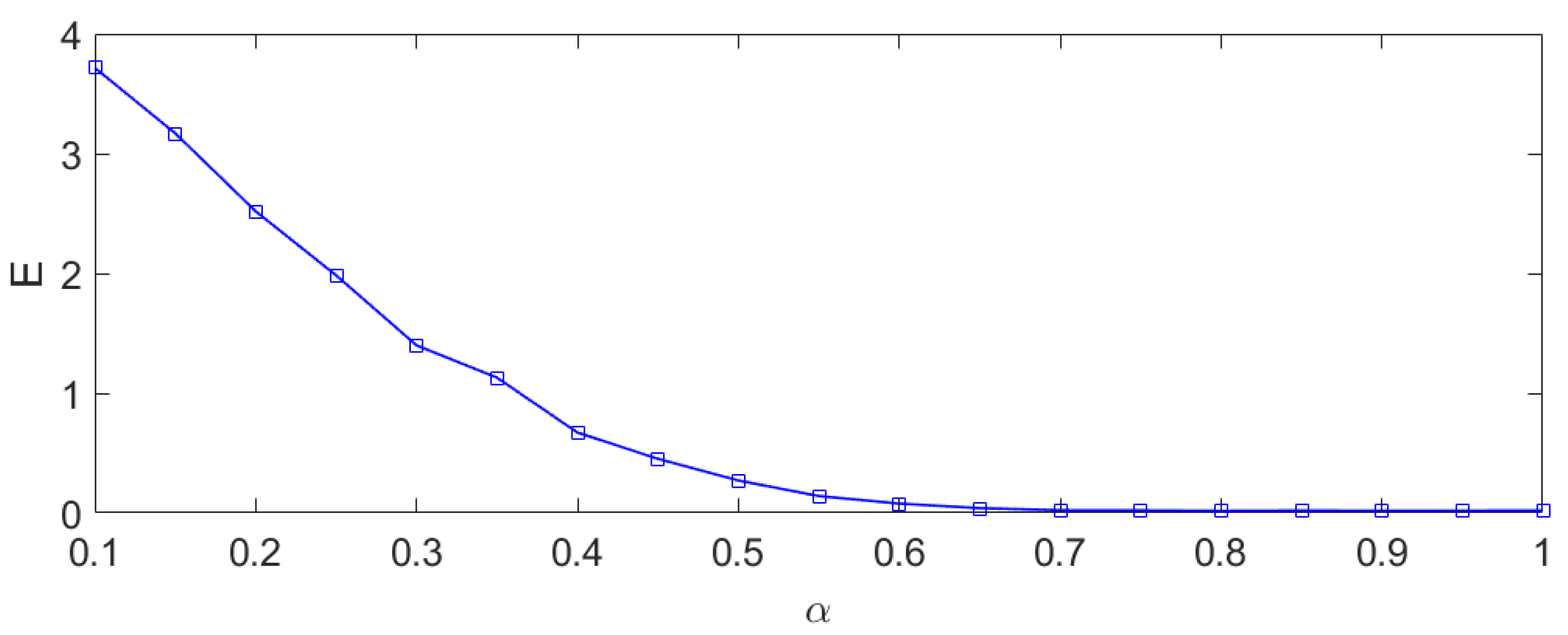 Mathematics 11 02328 g002 Mathematics 11 02328 g002