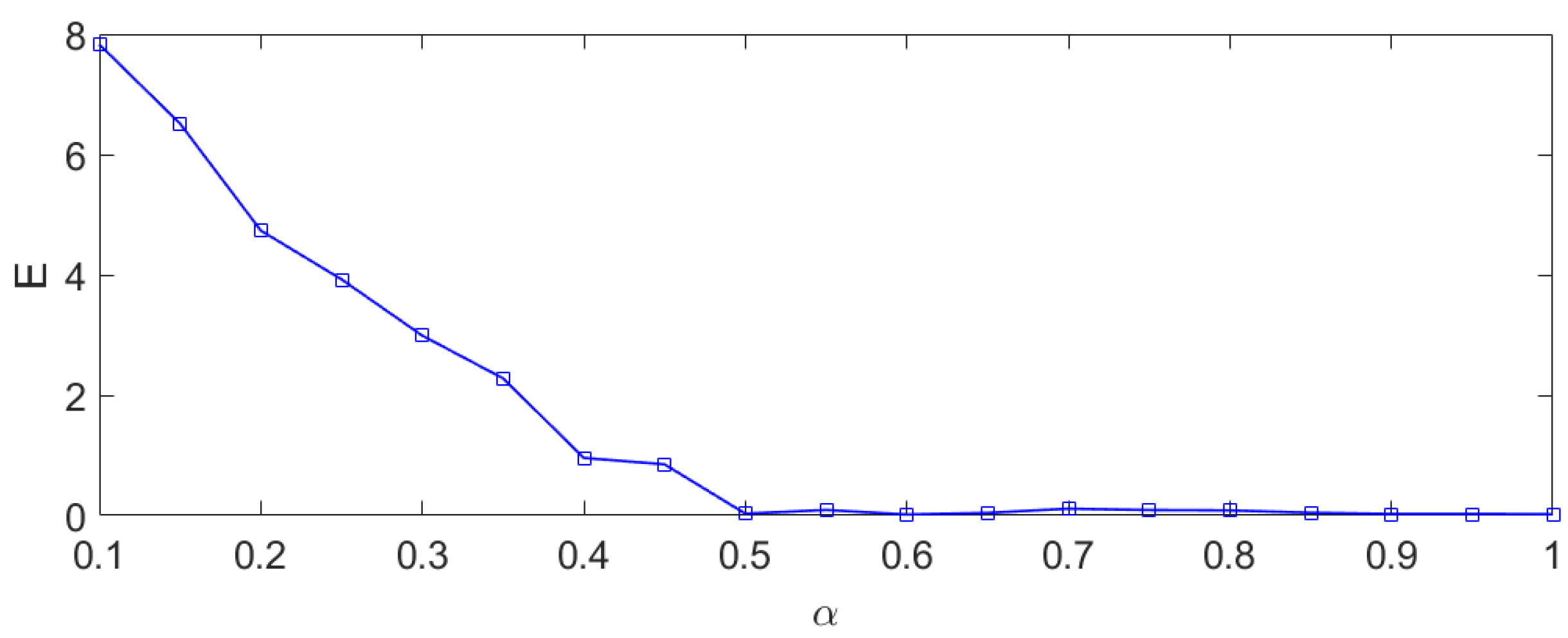 Mathematics 11 02328 g006 Mathematics 11 02328 g006