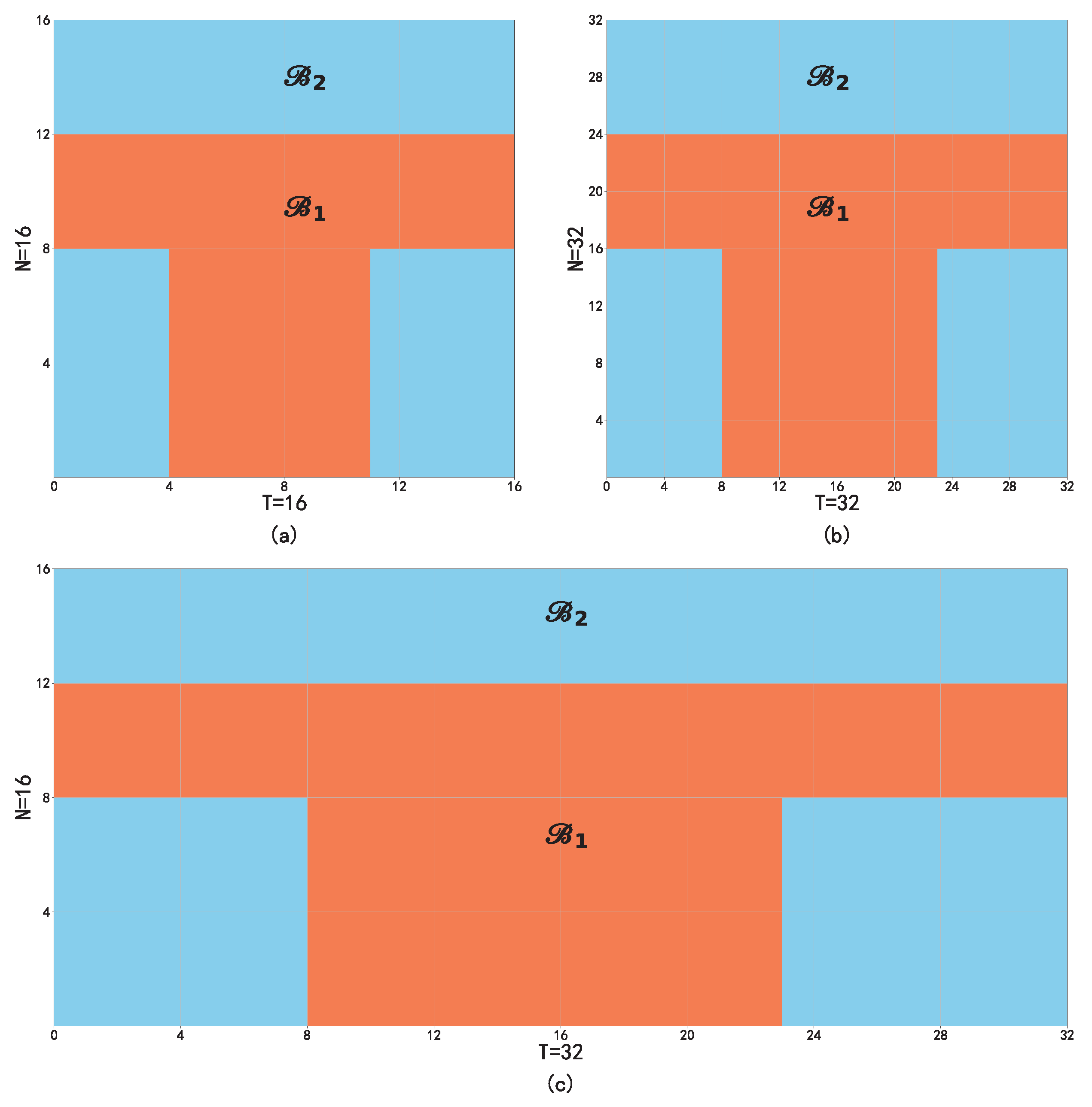 Mathematics 11 02333 g001 Mathematics 11 02333 g001