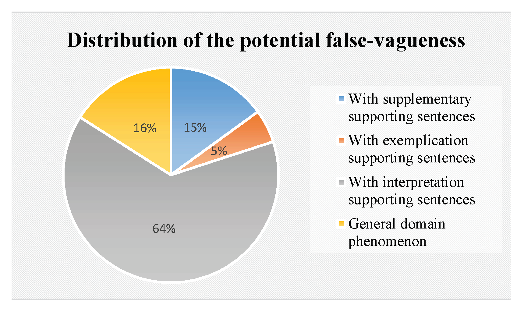 Mathematics 11 02334 g003