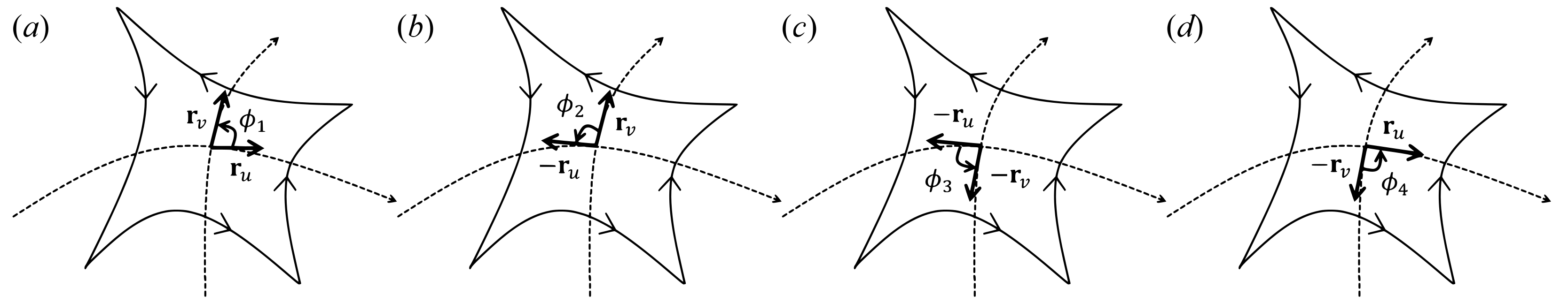 Mathematics 11 02337 g002 Mathematics 11 02337 g002